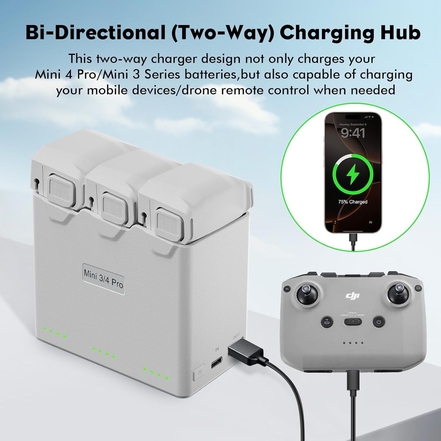 Flight Battery Plus(2-Pack) for Drone with Bi-Directional Charging Hub, DJI Mini 4 Pro/Mini3/Mini 3 Pro, 47 Mins Flight