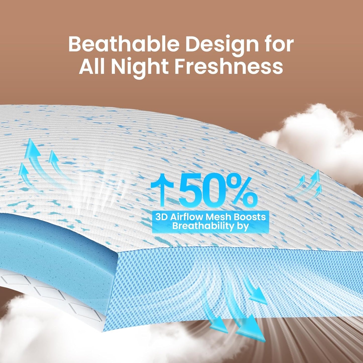 2 Inch Cooling Twin XL Gel Memory Foam Mattress Topper Pad,Soft Washable Bed Cover with Anti-Slip Base,Zipper