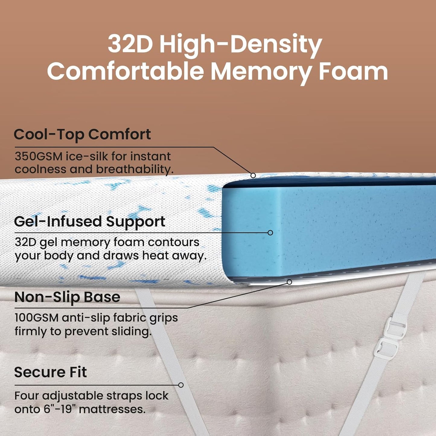 2 Inch Cooling Twin XL Gel Memory Foam Mattress Topper Pad,Soft Washable Bed Cover with Anti-Slip Base,Zipper