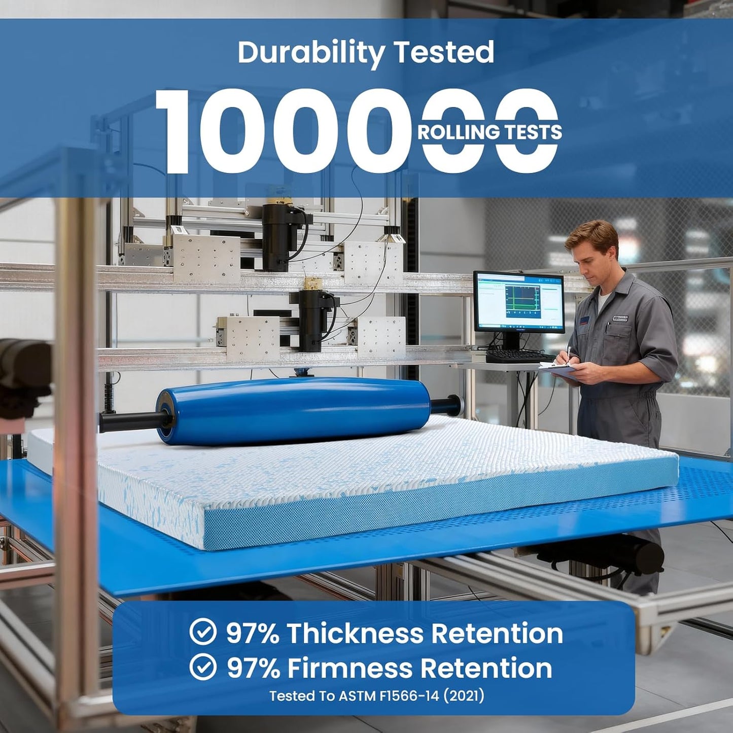 2 Inch Cooling Twin XL Gel Memory Foam Mattress Topper Pad,Soft Washable Bed Cover with Anti-Slip Base,Zipper