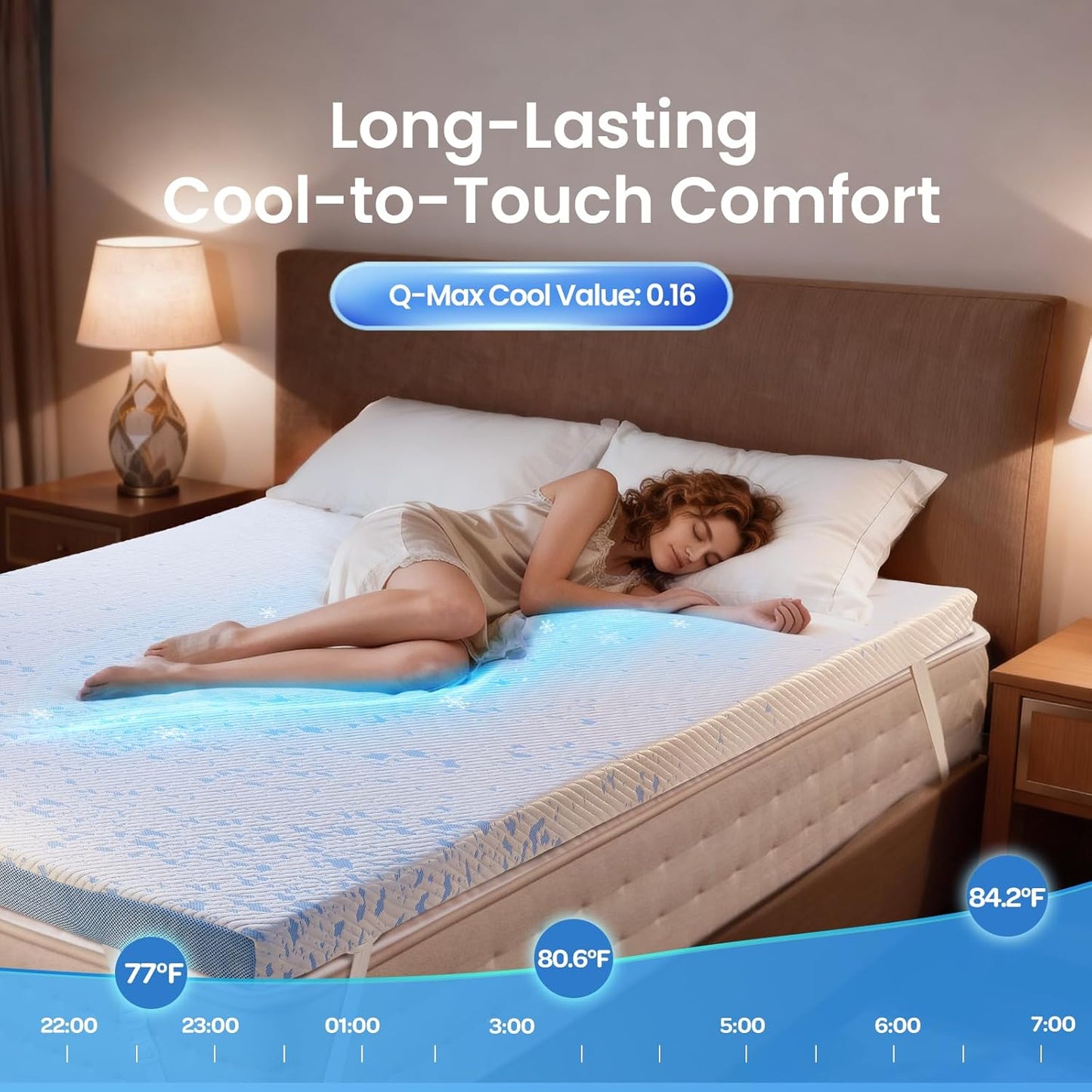 4 Inch Cooling Twin XL Gel Memory Foam Mattress Topper Pad,Soft Washable Bed Cover with Anti-Slip Base,Zipper