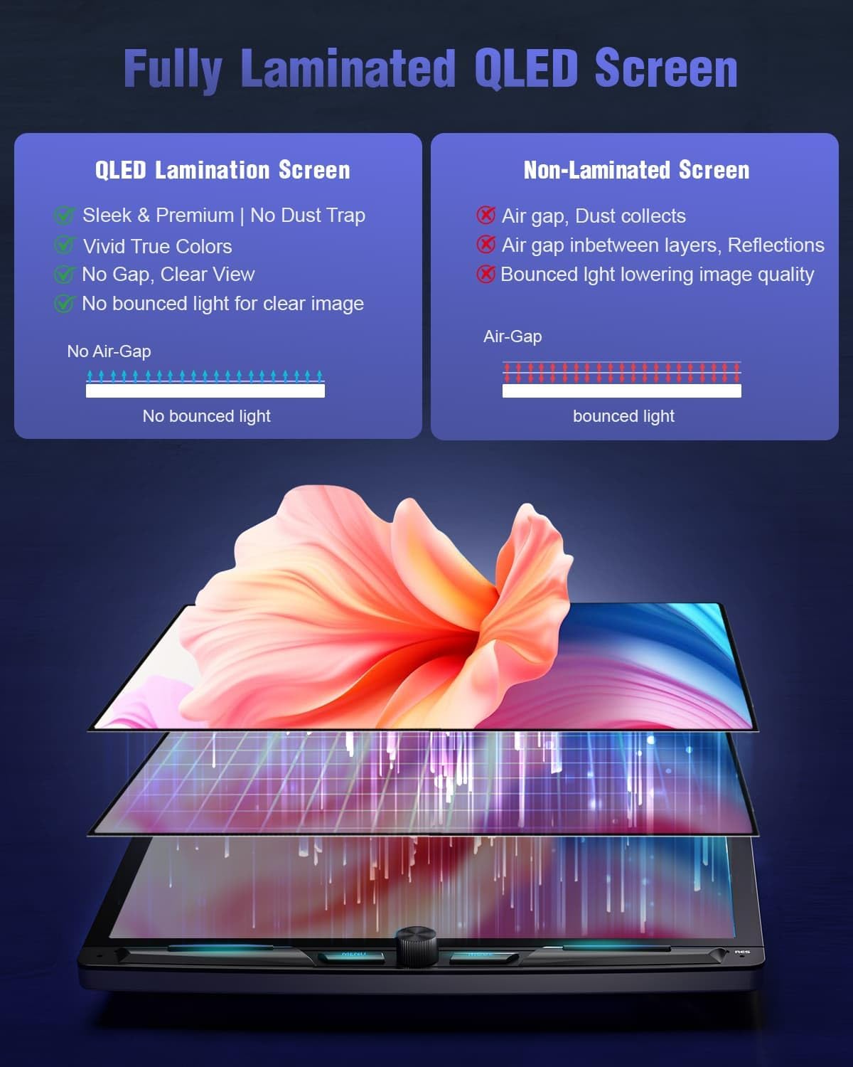 Single Din Touchscreen Radio with Wireless Apple Carplay&Android, 10 inch QLED