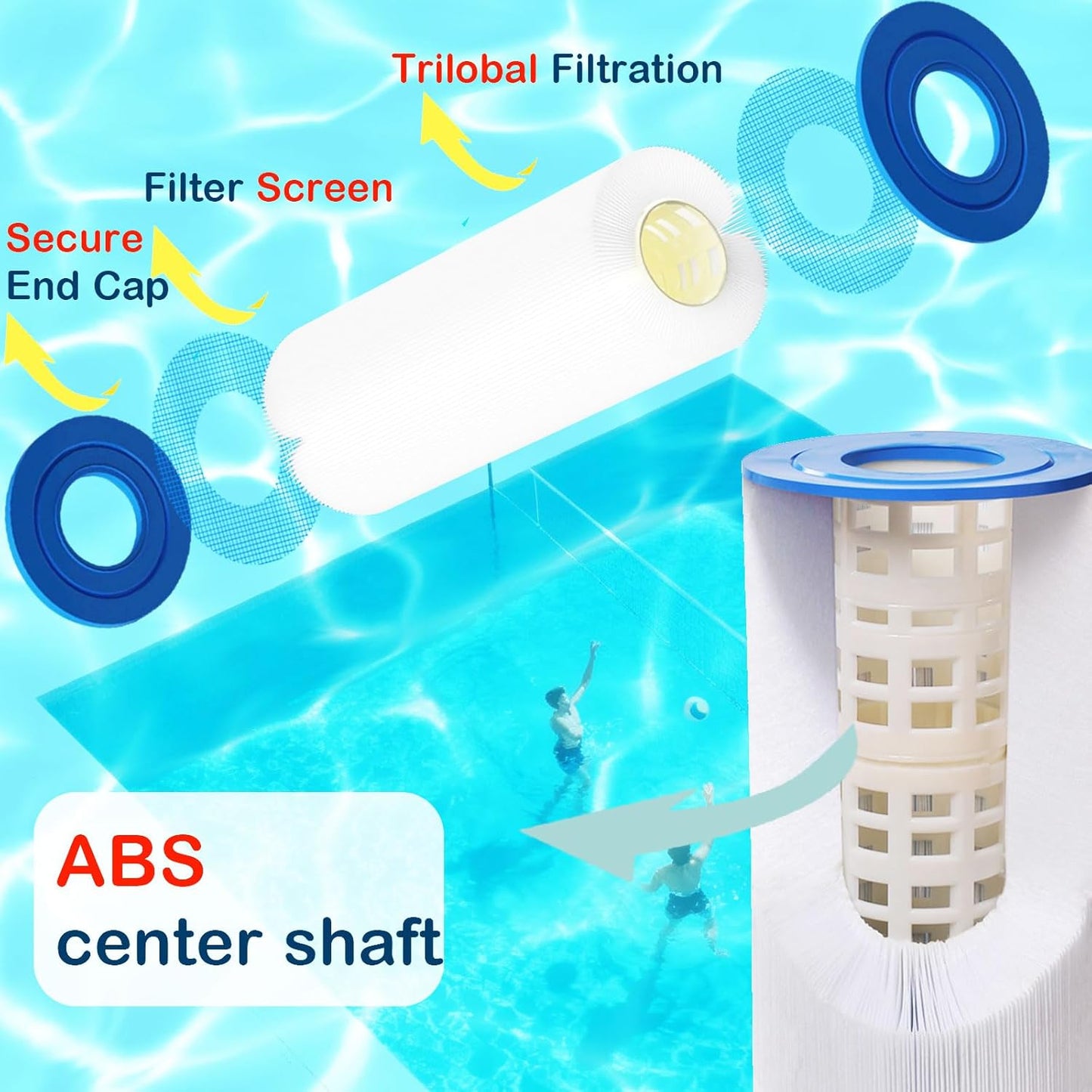 27002-0150S Pool Filter Cartridges, Compatible w/ Sta-Rite PLM150,System 2 Modular, w/ Air Bleed Assembly, 150 Sq. Ft