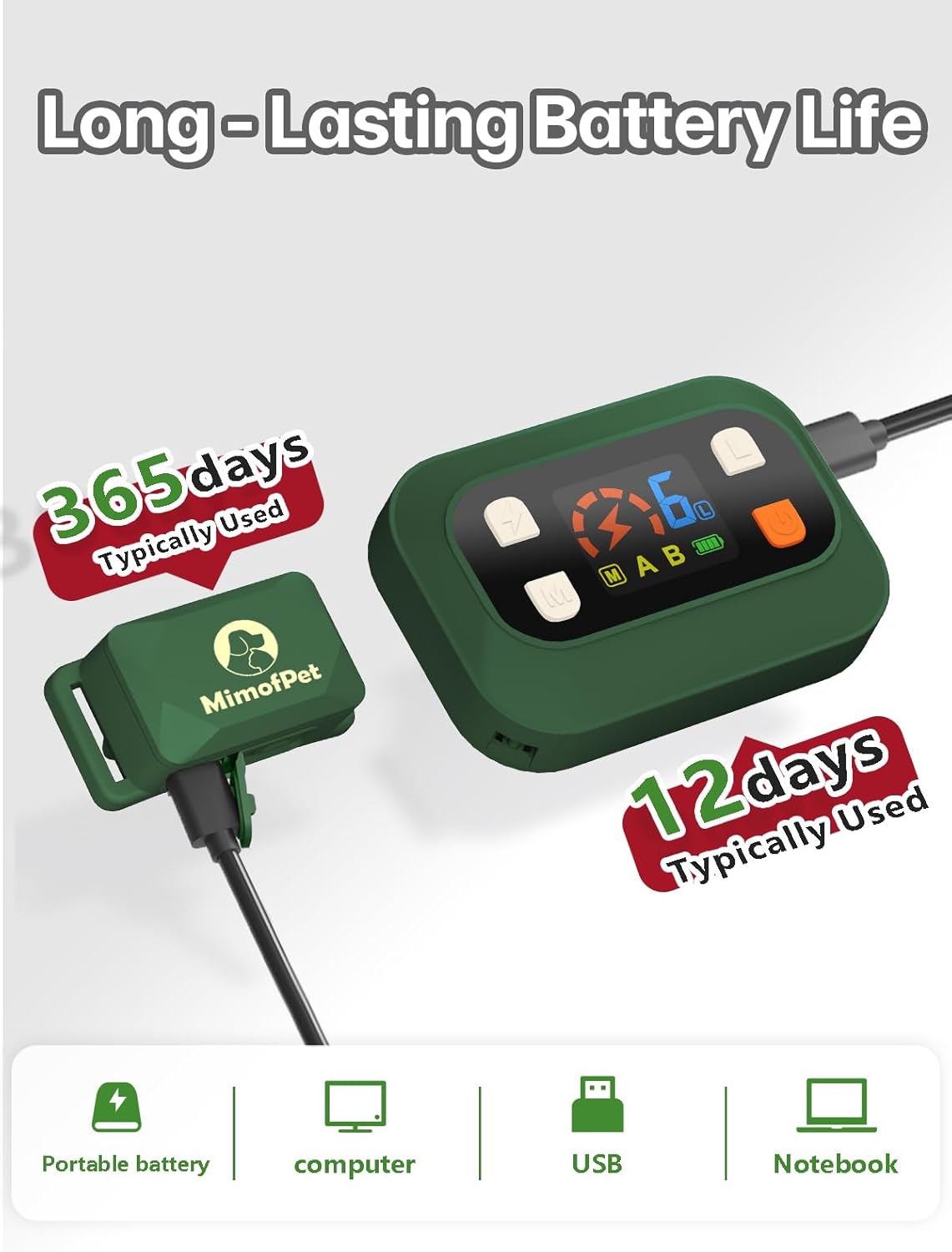 Indoor Outdoor Waterproof Barrier with Adjustable Range up to 8.2 ft,Adjustable Safe Static Intensity (Black & Green)