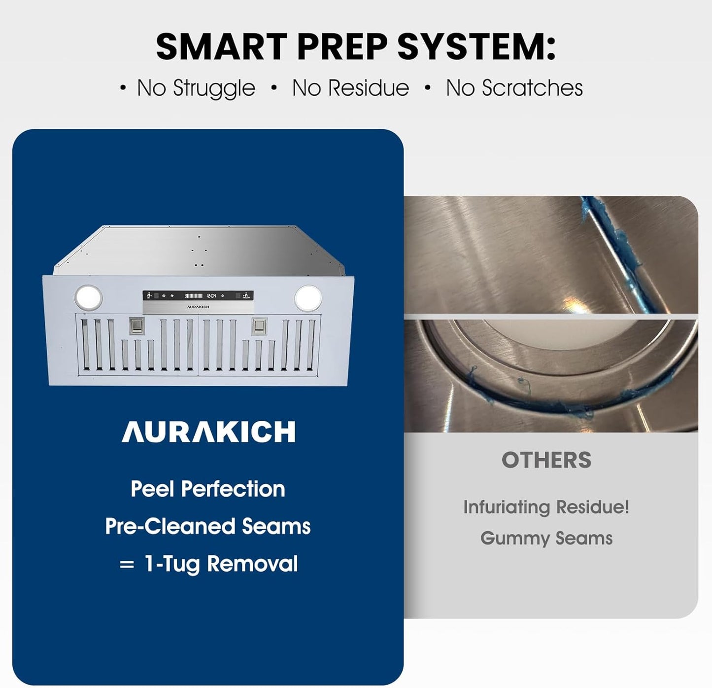 30 inch Range Hood Insert, 900 CFM Kitchen Vent Hood with Full Copper Motor, Triple Smart Controls, LED Lighting
