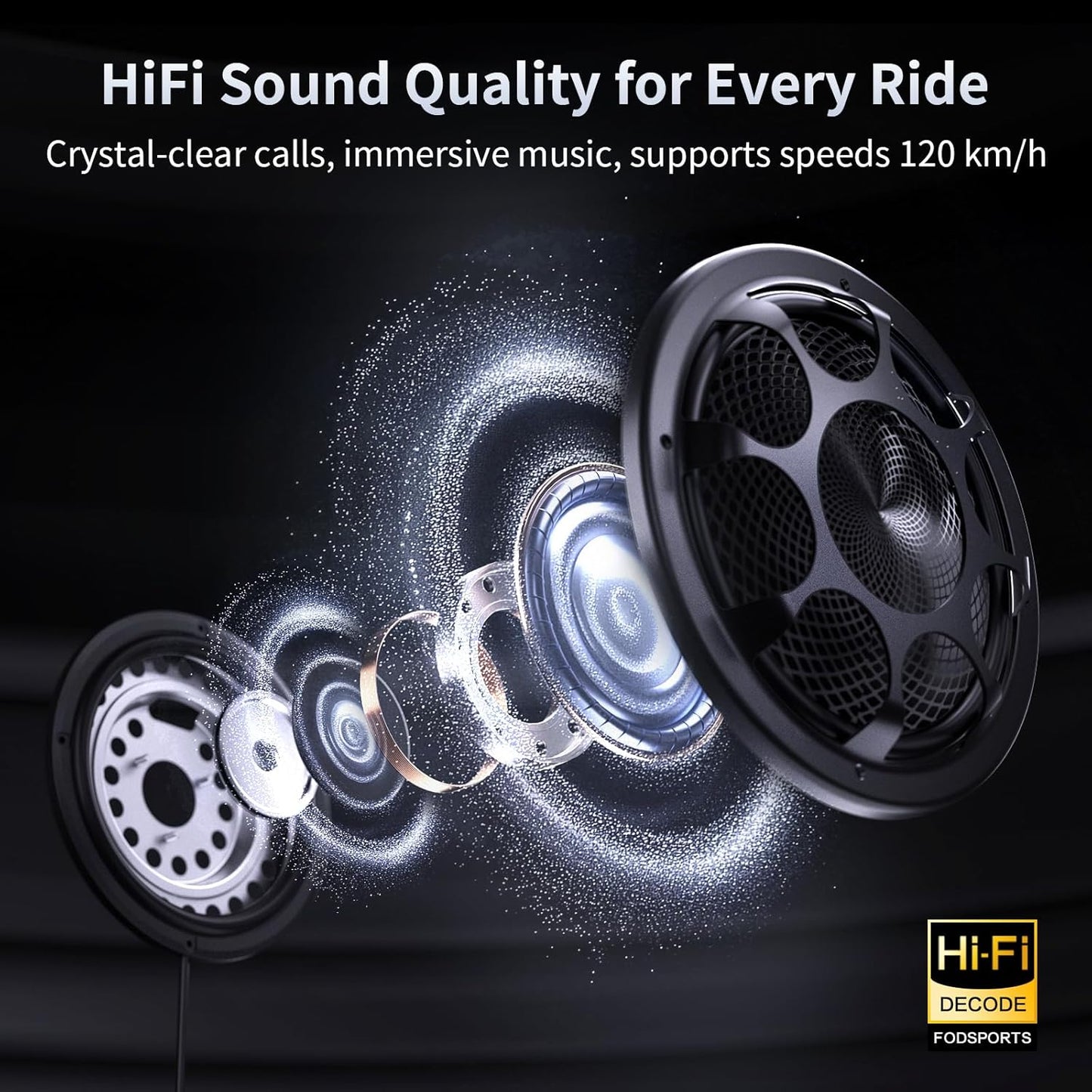 Fodsports T5 Motorcycle Helmet Bluetooth V5.4, 2-Way Helmet Intercom Communication Systems with Music Sharing