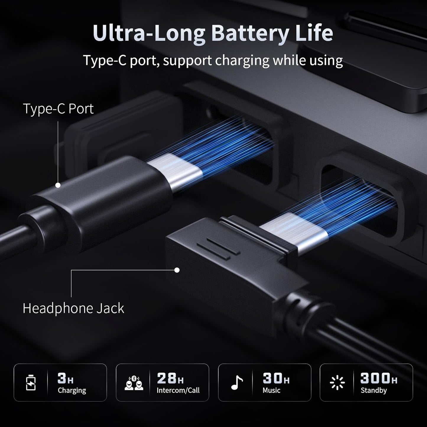 Fodsports T5 Motorcycle Helmet Bluetooth V5.4, 2-Way Helmet Intercom Communication Systems with Music Sharing