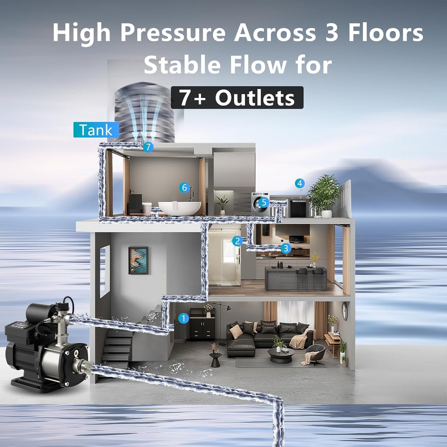 Smart Water Pressure Booster Pump, Variable Speed & Power, Constant Pressure Pump, 115V, 450w