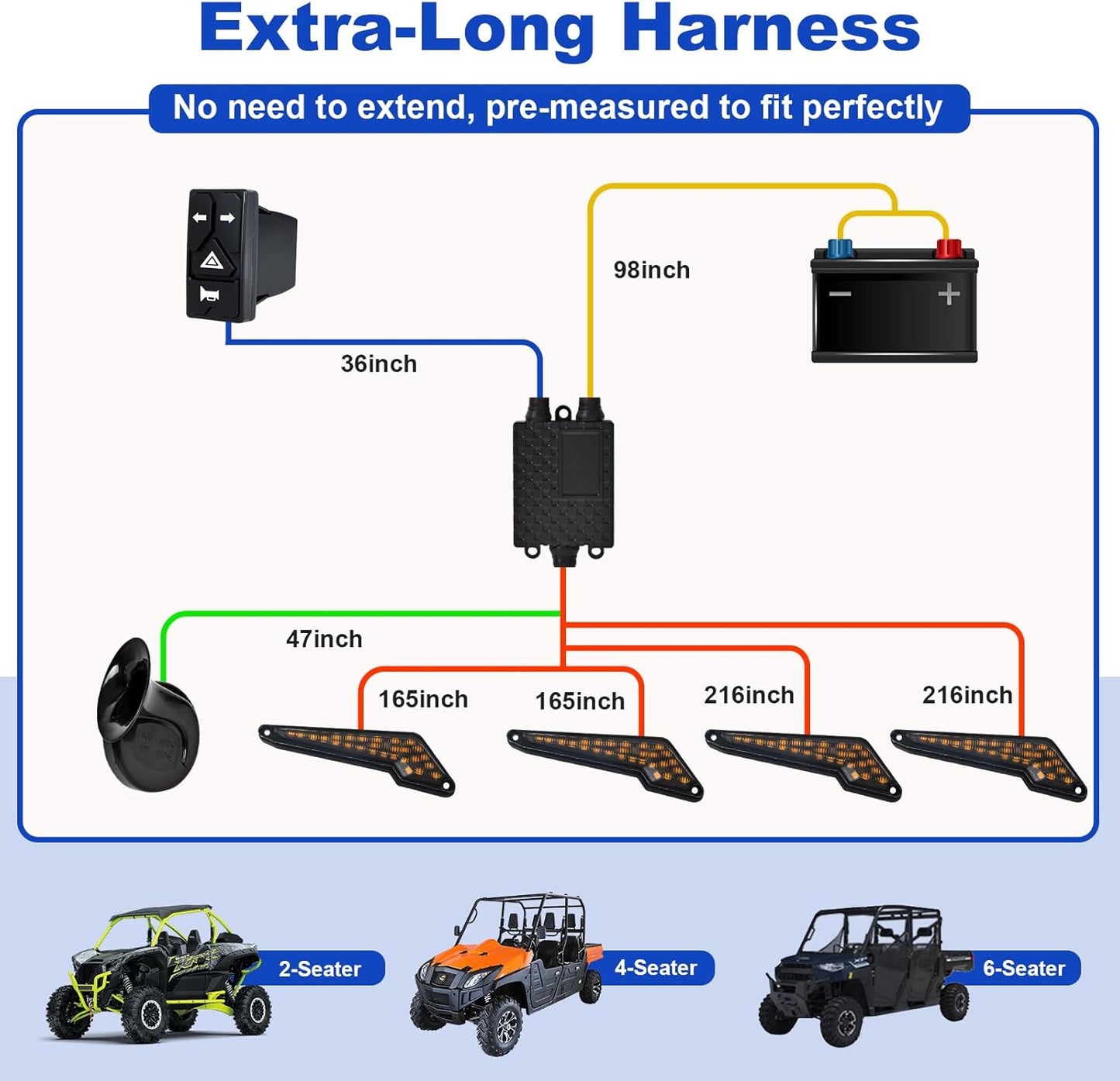 UTV Turn Signal Kit with Upgrade 4-in-1 Rocker Switch and Triangular Amber Light,Pre-Wired, Plug and Play, with Horn