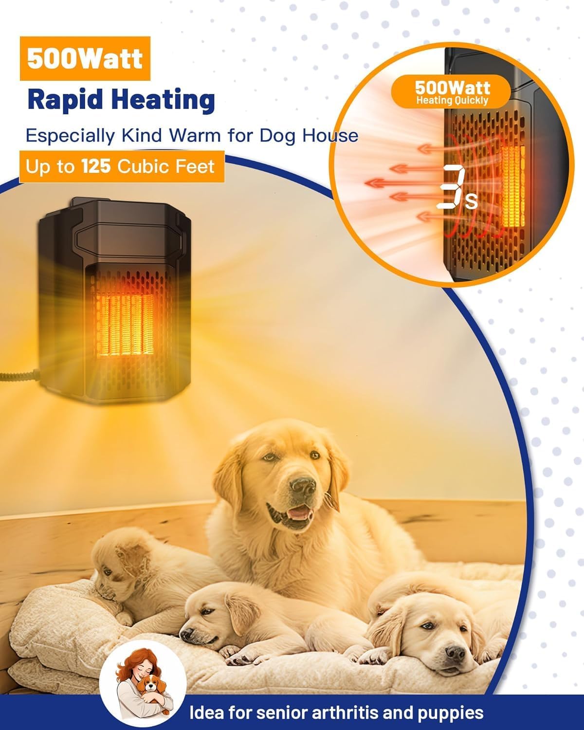 Outdoor Dog House Heater with Thermostat APP Control, with WIFI, 500W, Adjustable Temp & Timer
