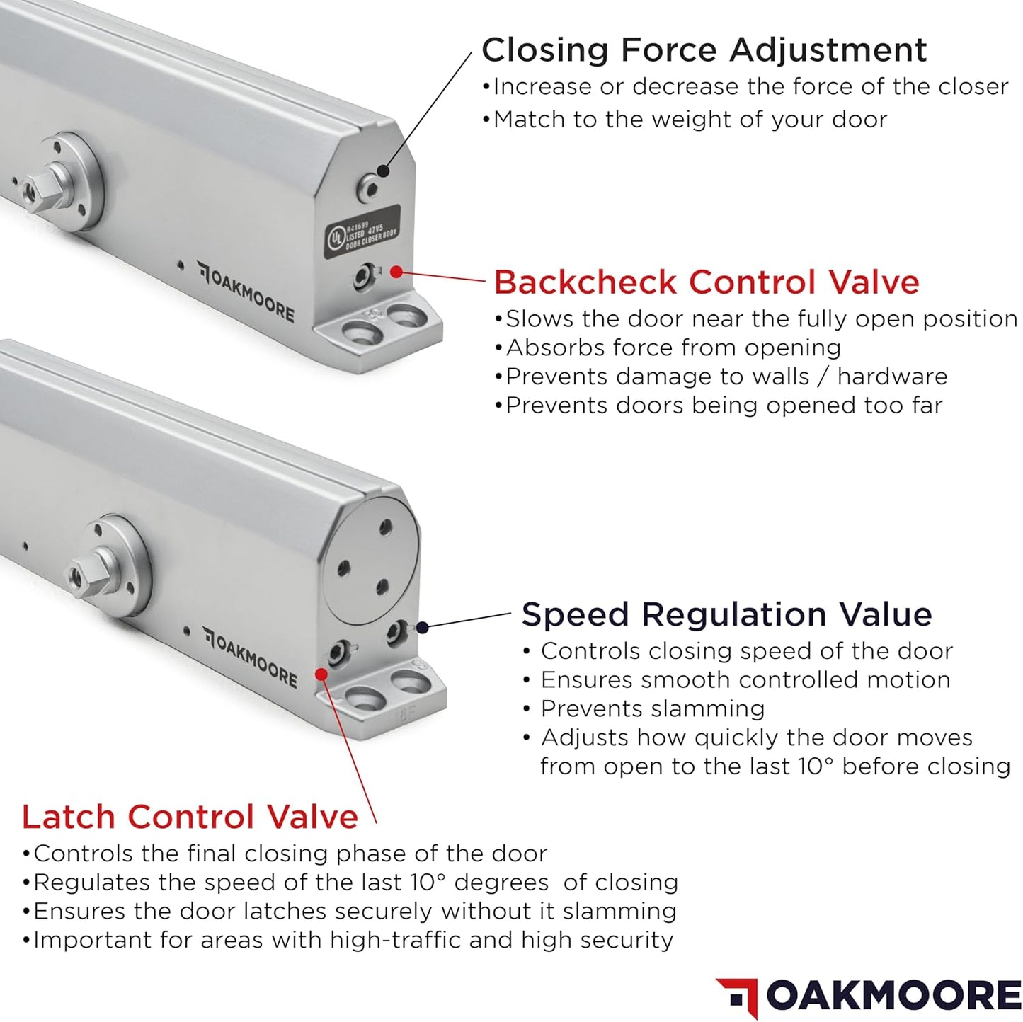 Heavy Duty Commercial Door Closer, ADA UL Grade 1-6 Listed Auto Self Closing Door Hinges,Spring Soft Close, silver