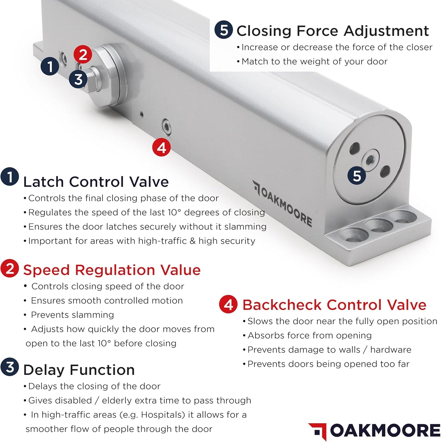 Heavy Duty Commercial Door Closer, Automatic Self Closing Door Hinges, ADA UL Grade 1-6 Listed, Soft Close (Silver)