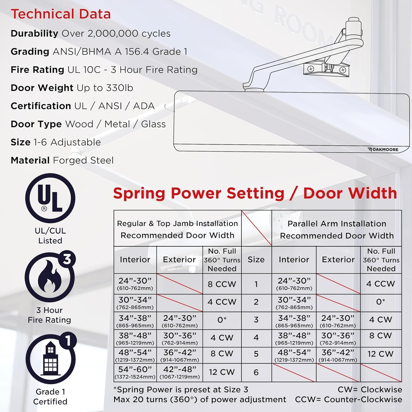Heavy Duty Commercial Door Closer, Automatic Self Closing Door Hinges, ADA UL Grade 1-6 Listed, Soft Close (Silver)