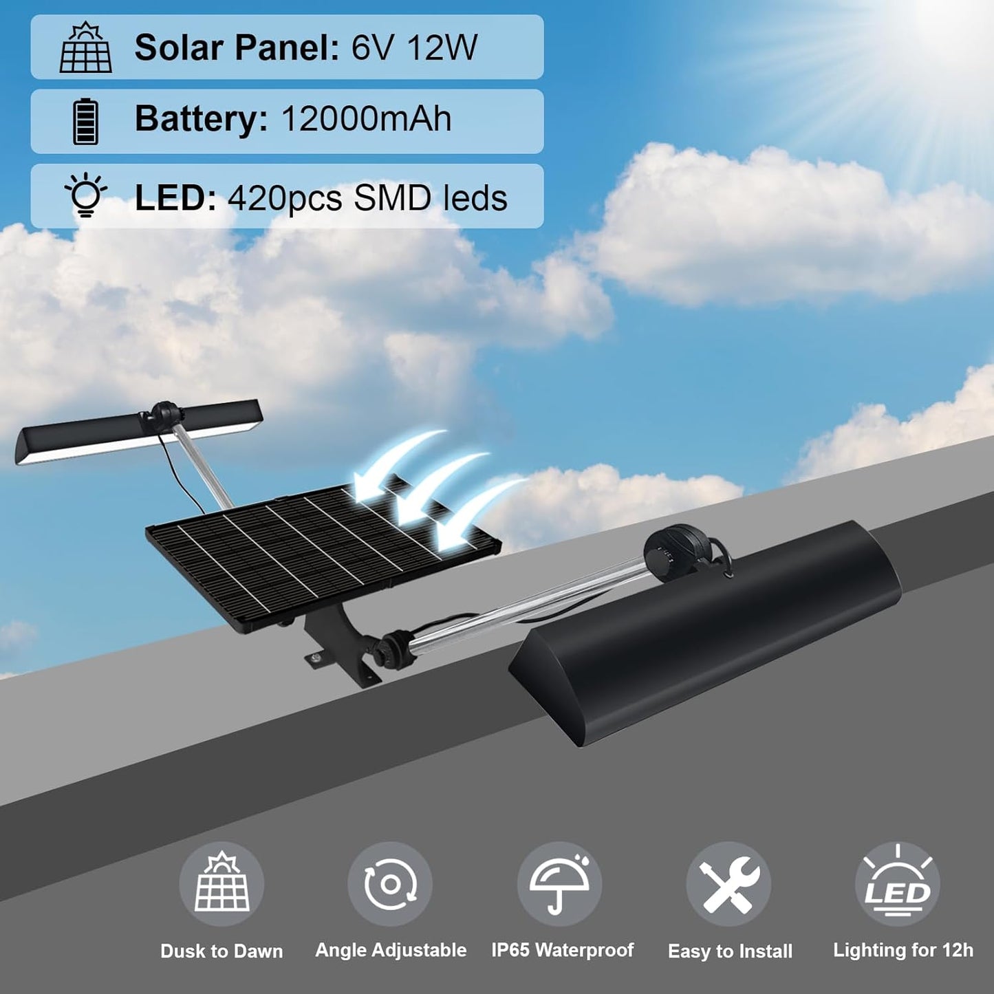 420 LEDs, 5200 Lumens, 12000 mAh, IP65 Waterproof, Solar Powered Commercial Light, (Black)