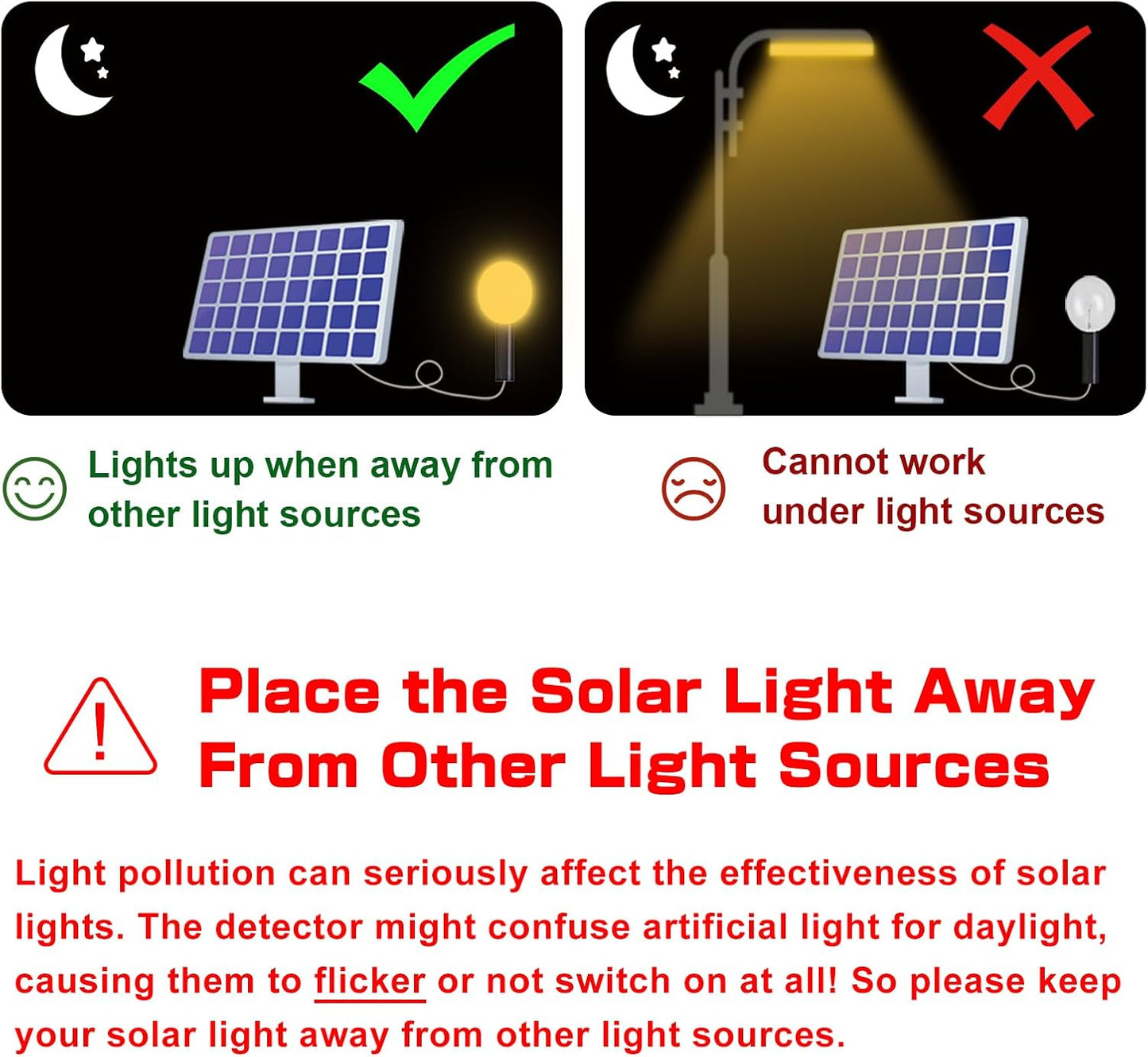 420 LEDs, 5200 Lumens, 12000 mAh, IP65 Waterproof, Solar Powered Commercial Light, (Black)