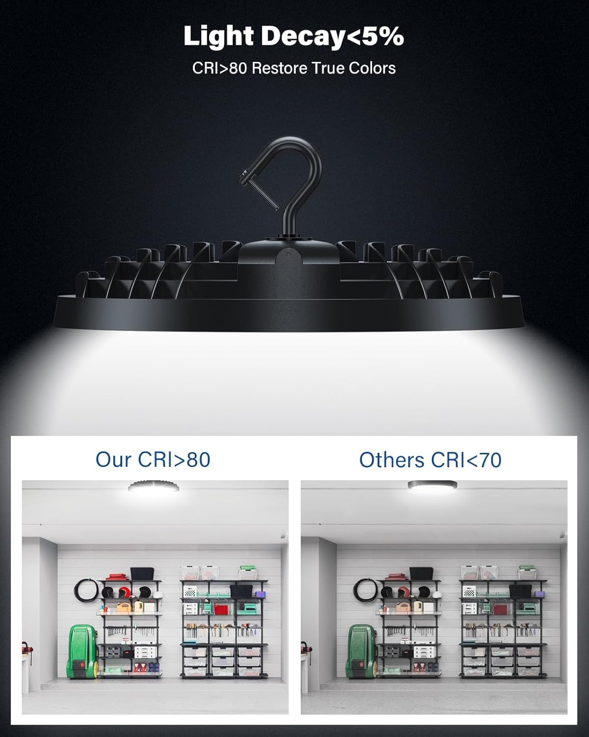 240W UFO LED High Bay Light, Adjustable Wattage 240W/200W/150W, 3-Color Temperature,  4PCS