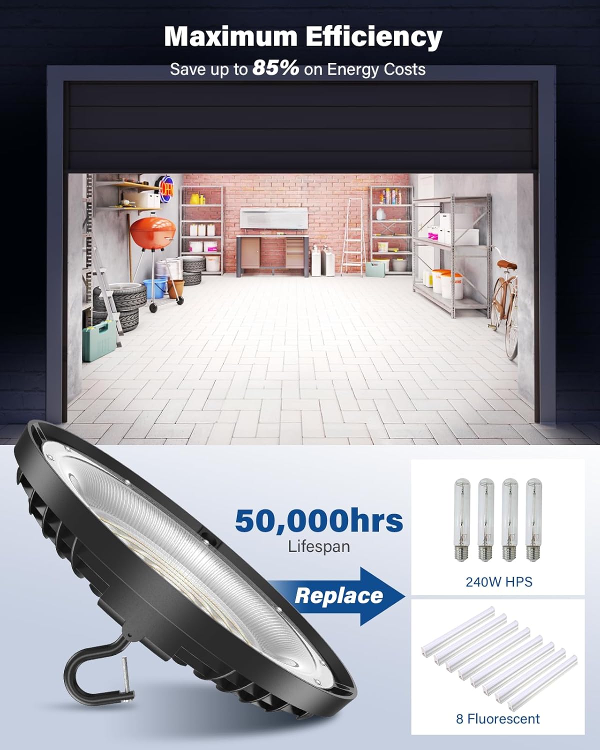 240W UFO LED High Bay Light, Adjustable Wattage 240W/200W/150W, 3-Color Temperature,  4PCS
