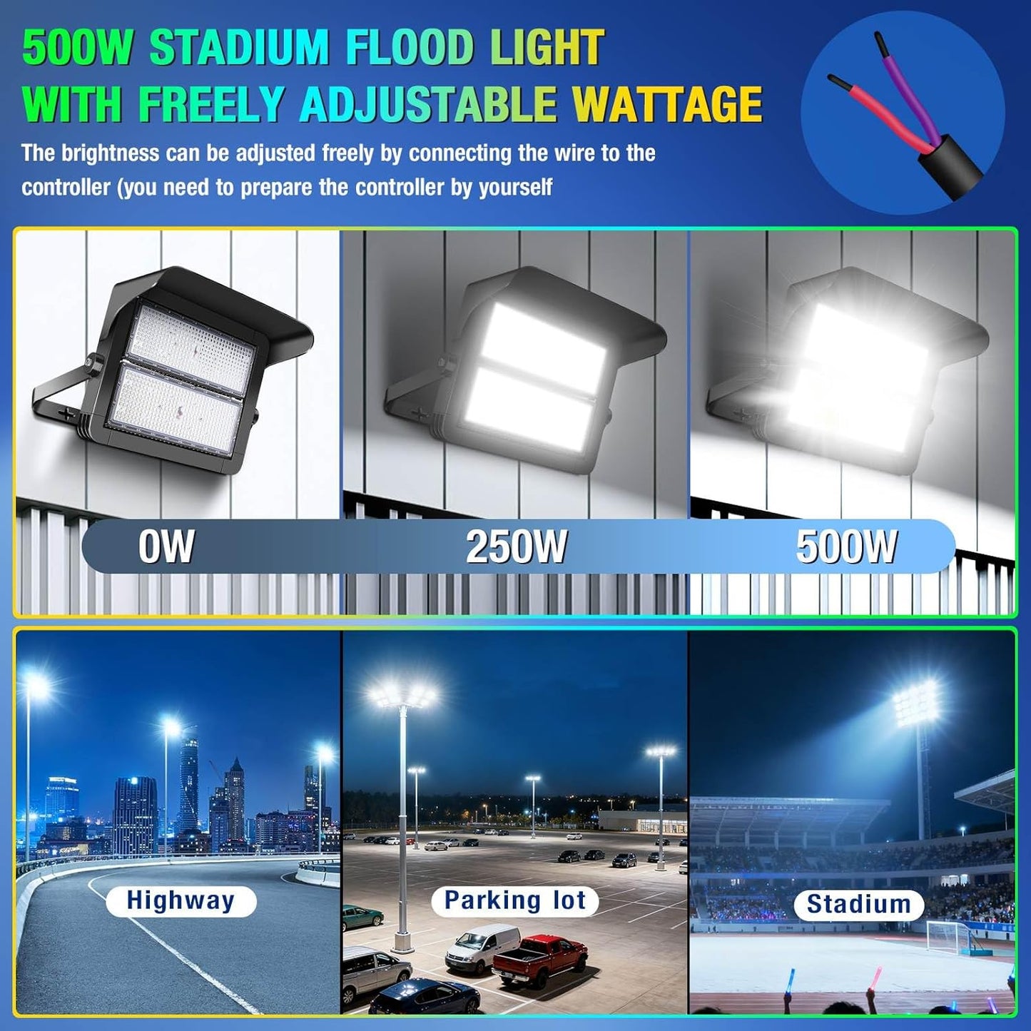 500W Dimmable Led Hight Mast Light, 75000LM Outdoor Stadium Floodlights Adjustable IP66 5000K 100-277V