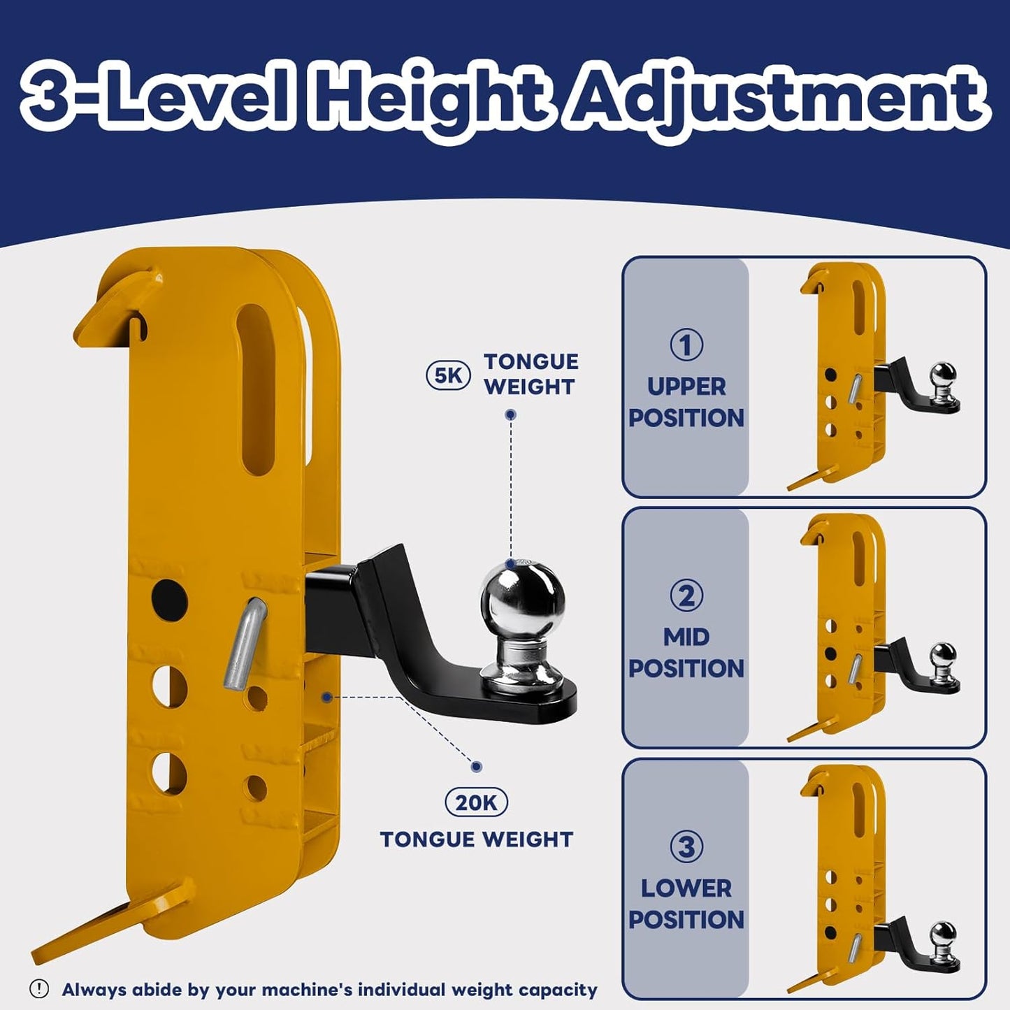 =Skid Steer Attachment Plate, Compatible with 2' Receiver Hitch, Fits Tractors & Skid Steers,20,000 lbs Towing Capacity