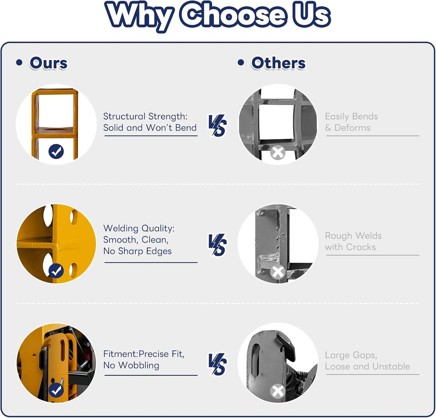 =Skid Steer Attachment Plate, Compatible with 2' Receiver Hitch, Fits Tractors & Skid Steers,20,000 lbs Towing Capacity