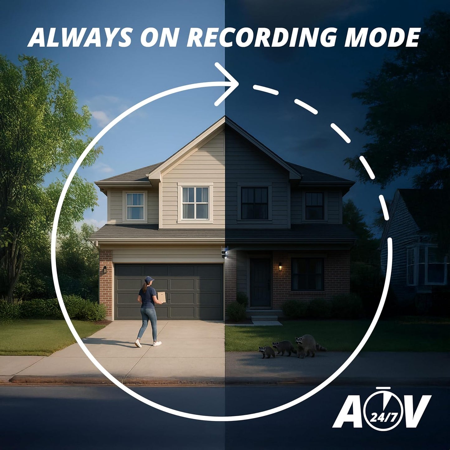 AI Powered 3K+ Guard WiFi Tri-Lens PTZ Plug-in Power Outdoor Security Camera, 3-in-1 360°Smart View Camera