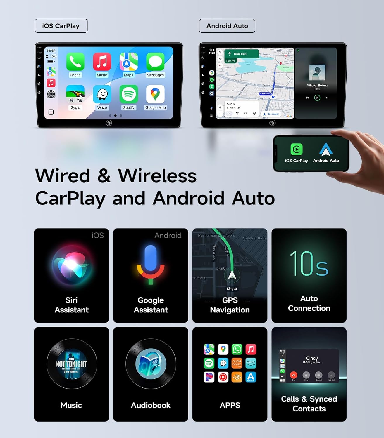 10.2' Car Stereo for Toyota Highlander 2014-2019, Wireless CarPlay Android Auto, Touchscreen,1080P Backup Cam