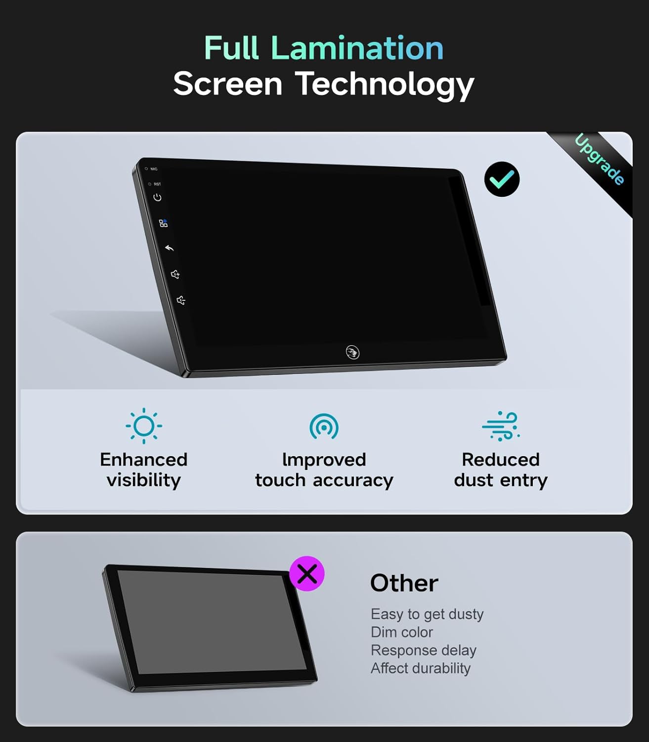 10.2' Car Stereo for Toyota Highlander 2014-2019, Wireless CarPlay Android Auto, Touchscreen,1080P Backup Cam