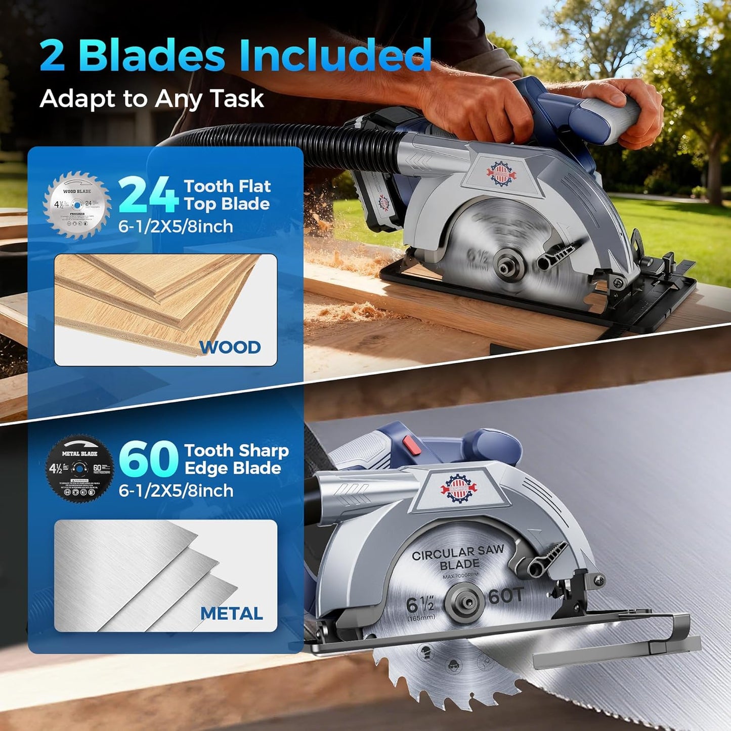 20V MAX Circular Saw, Battery Powered Circle Saws Cordless, 6-1/2-Inch Blade, 5600 RPM