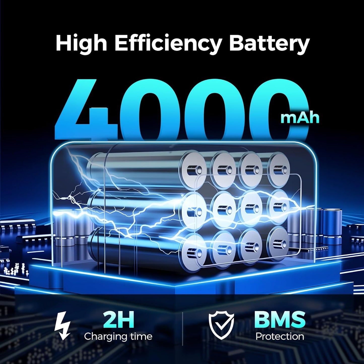 20V MAX Circular Saw, Battery Powered Circle Saws Cordless, 6-1/2-Inch Blade, 5600 RPM