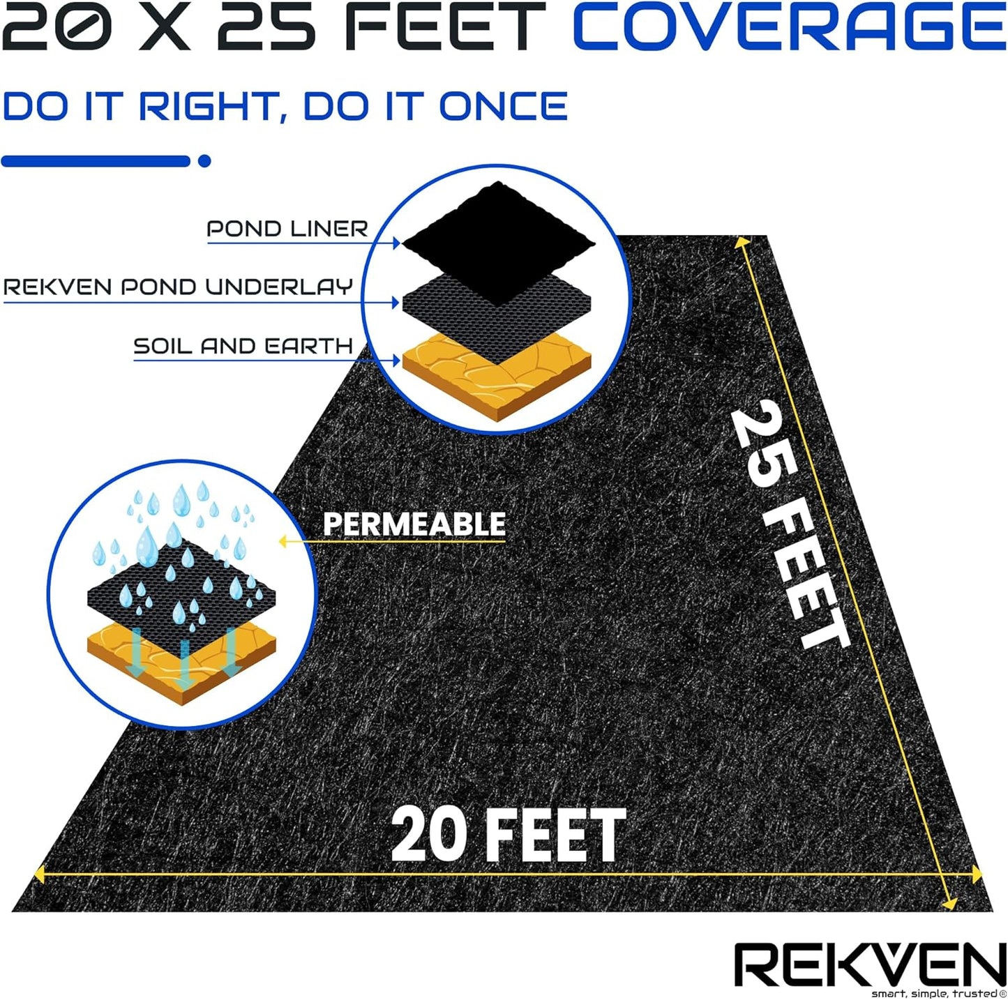 Large Pond Liner Underlayment - 20 x 25 Feet - Non Woven Geotextile Landscaping Fabric with 25 U-Pin Garden Staples