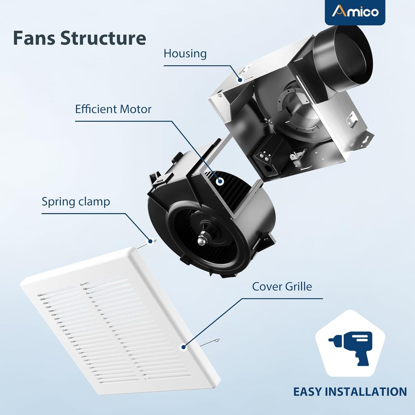 Bathroom Exhaust Fan 2 Pack, 80 CFM, 1.0 Sones, Low Noise, Easy to Install, Ceiling Mounted Retrofit Ventilation