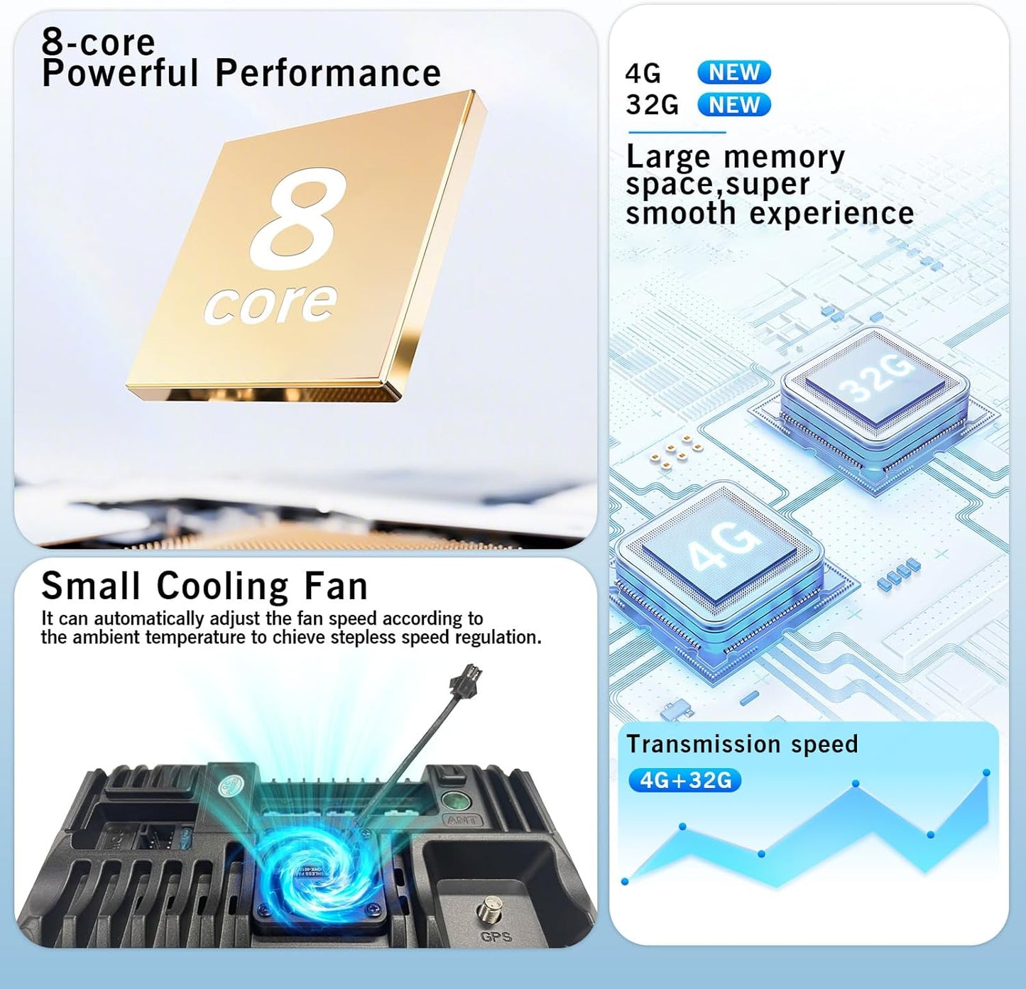 Upgraded Android 13 8 Core Car Radio Stereo for Honda Civic 2012-15 with Wireless Carplay/Android