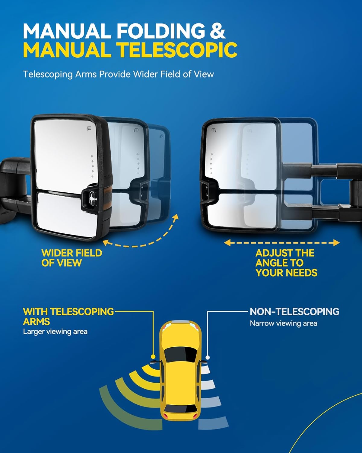 Towing Mirrors Compatible with 1999-2016 F-250 Super Duty, 1999-2016 F-350 Super Duty Towing Mirrors