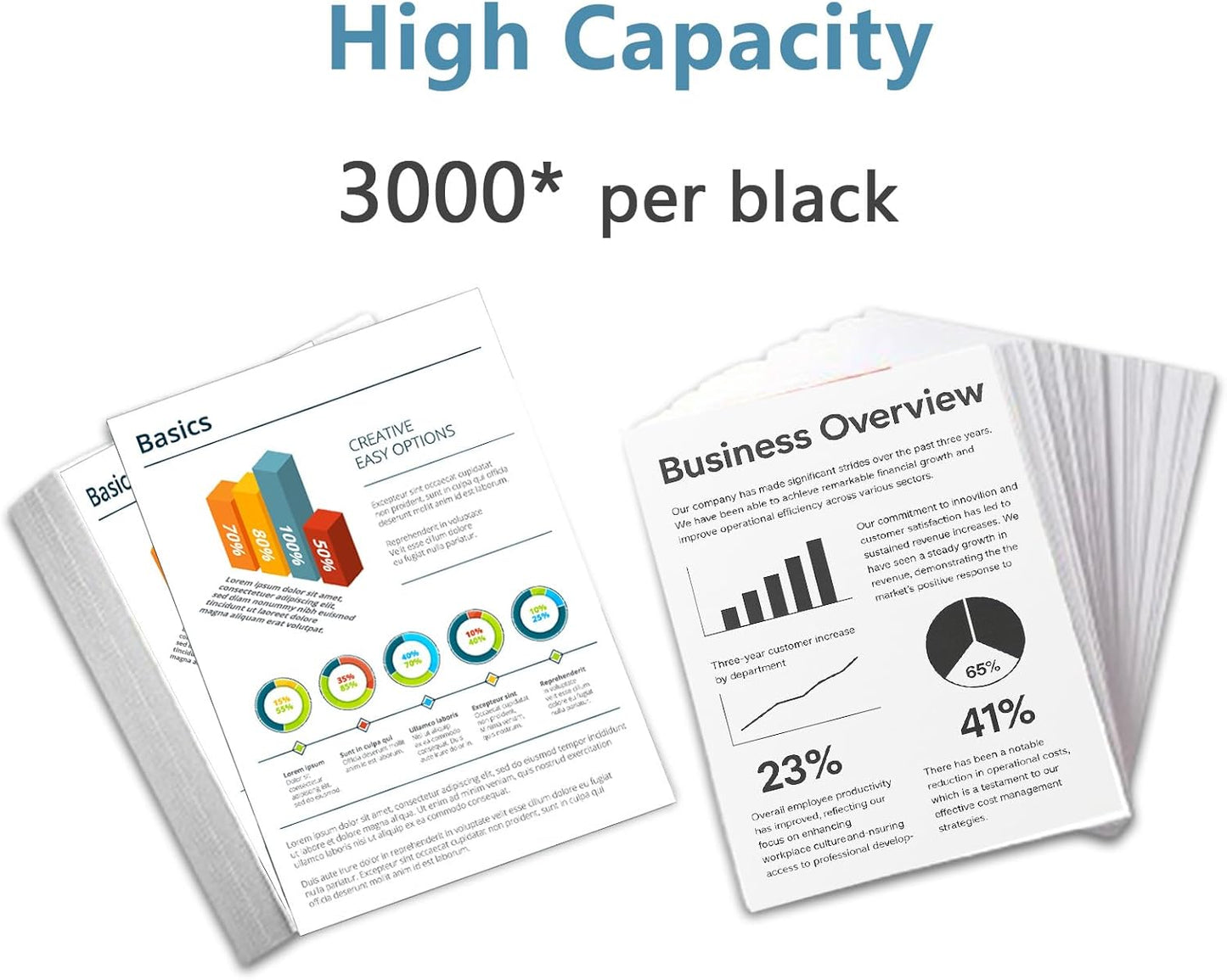 58A CF258A Black Toner Cartridges Compatible for HP 58 58X CF258X LaserJet Pro MFP M428dw, (2Pack)