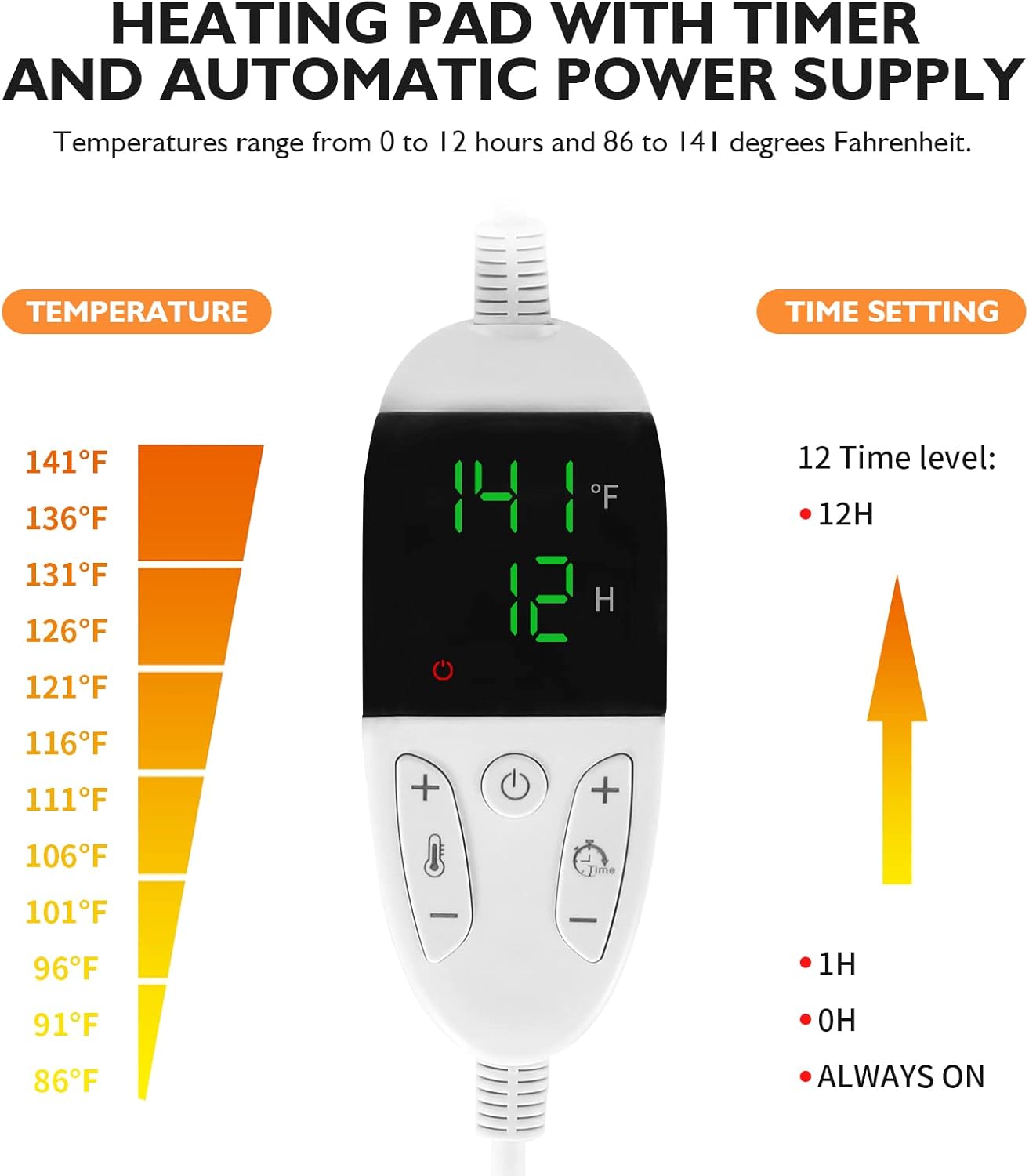 Puppy Incubator with Heating, Temperature Control, with Heating Mat (85L), 2026 New Puppy Incubators