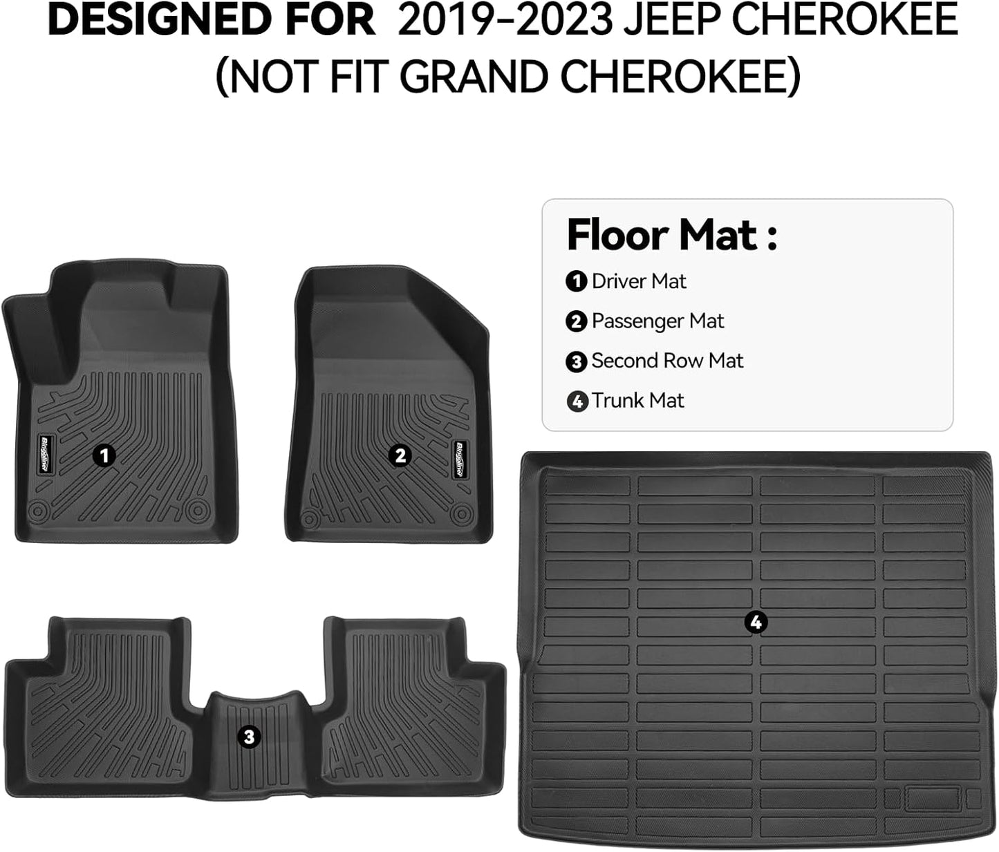 Floor Mats for 2019-2023 Jeep Cherokee (Not Fit Grand Cherokee), Trunk Mat All Weather TPE Protector