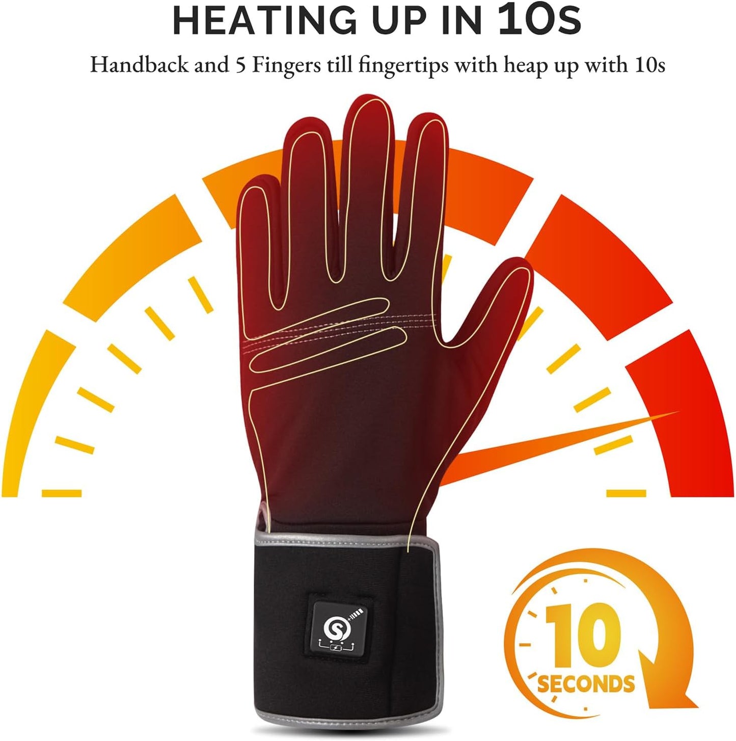 Heated Glove Liners for Men & Women, 10s Fast Heating, 7.4V 2200mAh Rechargeable Thin Gloves, (XXS)