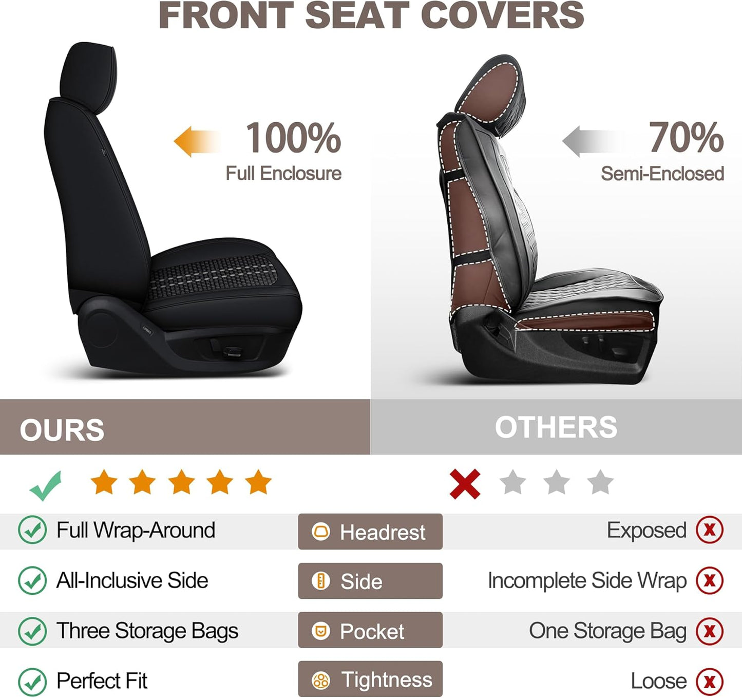 Truck Seat Covers Custom Fit for Tacoma Gen 4Th 2024 2025 Double Cab Sr/Sr5/Trd Prerunner/TRD Sport/TR