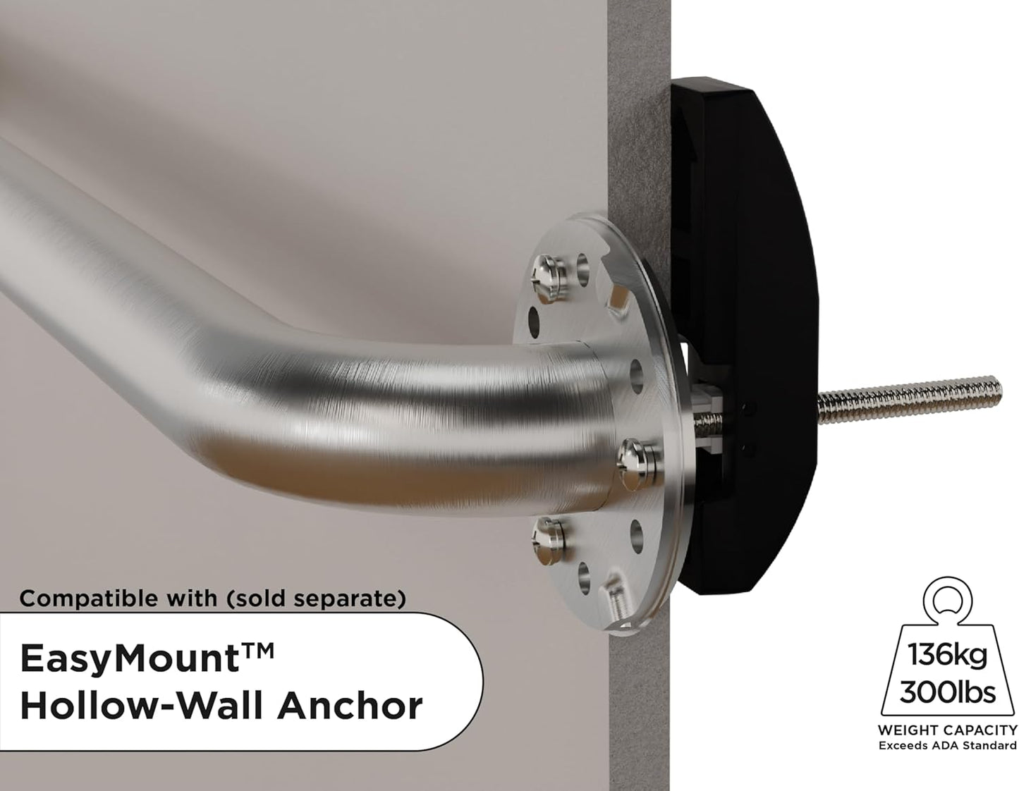 (3X Pack) Commercial Grab Bar Bundle, ADA Compliant 1.25' Stainless Steel Grab Bars (18', 36', 42')