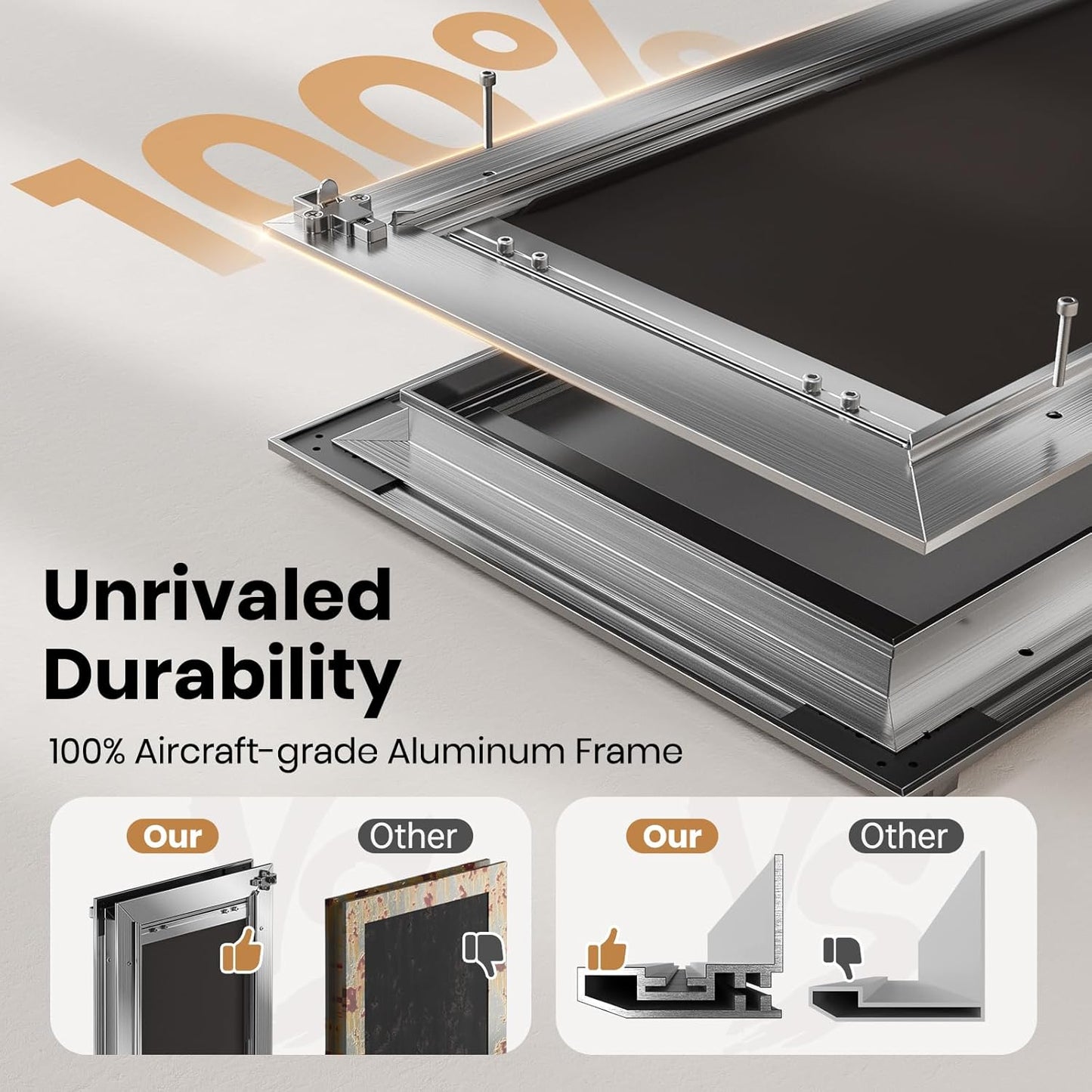 Aluminum Dog Door, Heavy Duty, for Exterior Doors, 2 Magnetic Flaps