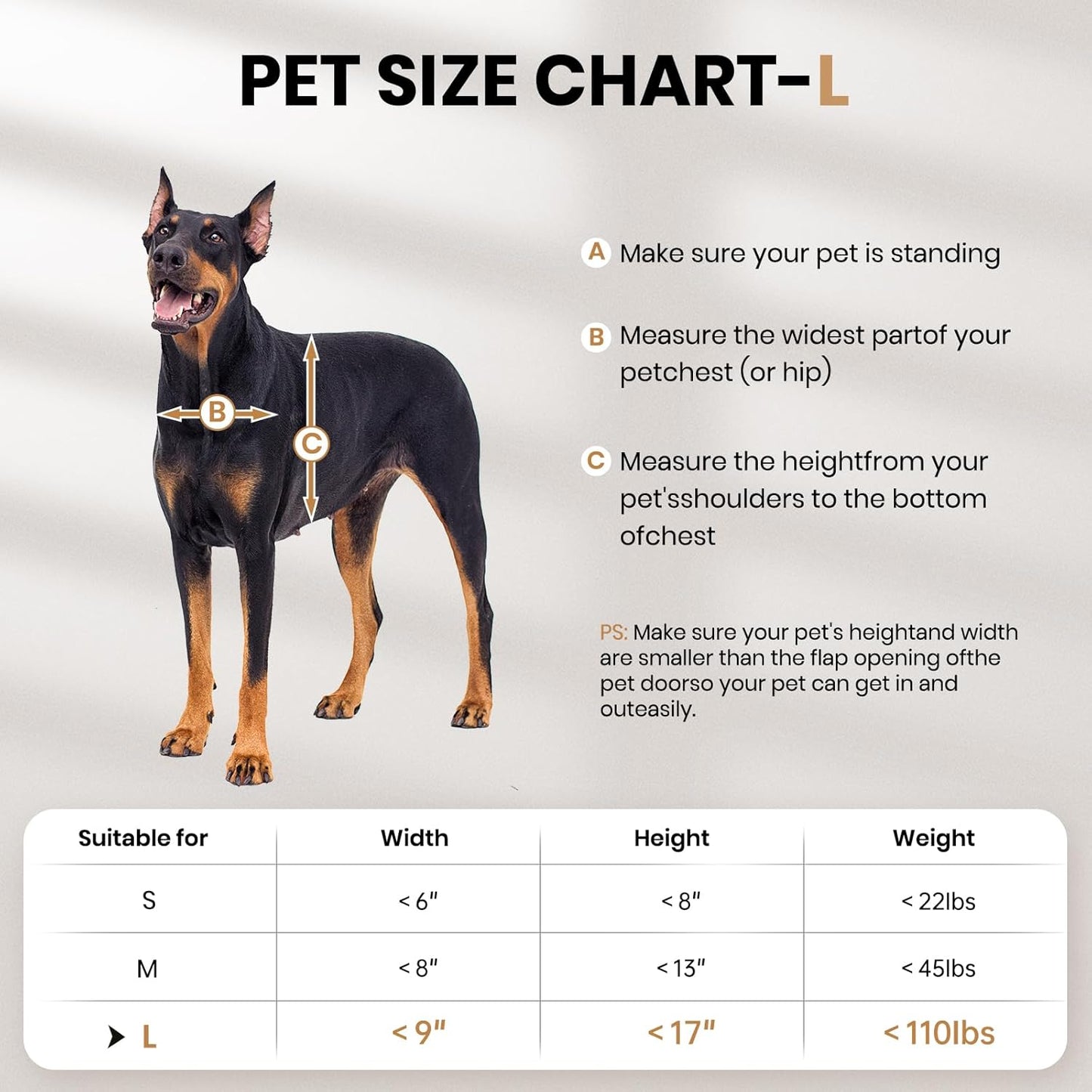 Aluminum Dog Door, Heavy Duty, for Exterior Doors, 2 Magnetic Flaps