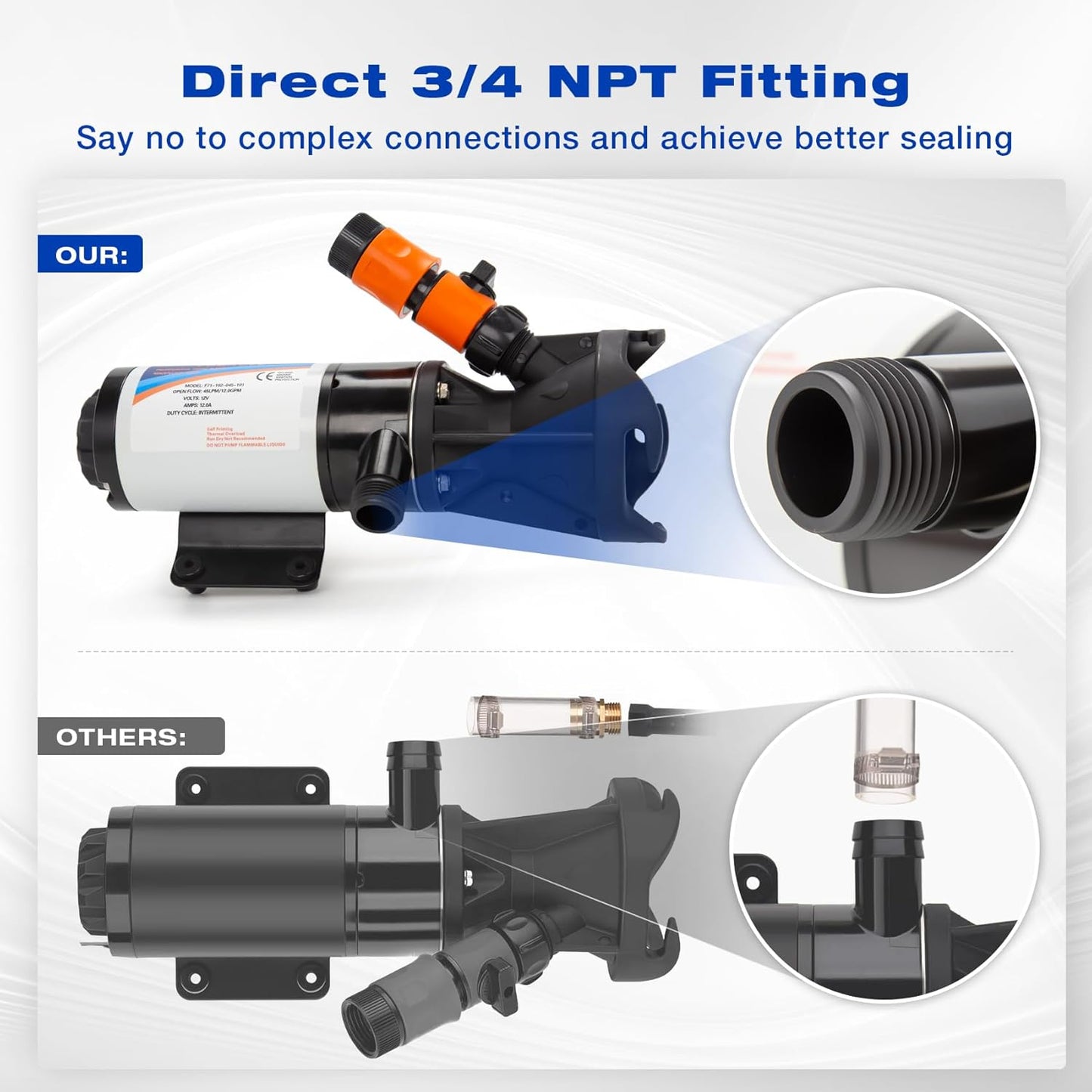 Macerator Pump for RV, Replace Macerator Pump 18555-000A, 12V 12GPM Sewage-Pump, Self-Priming