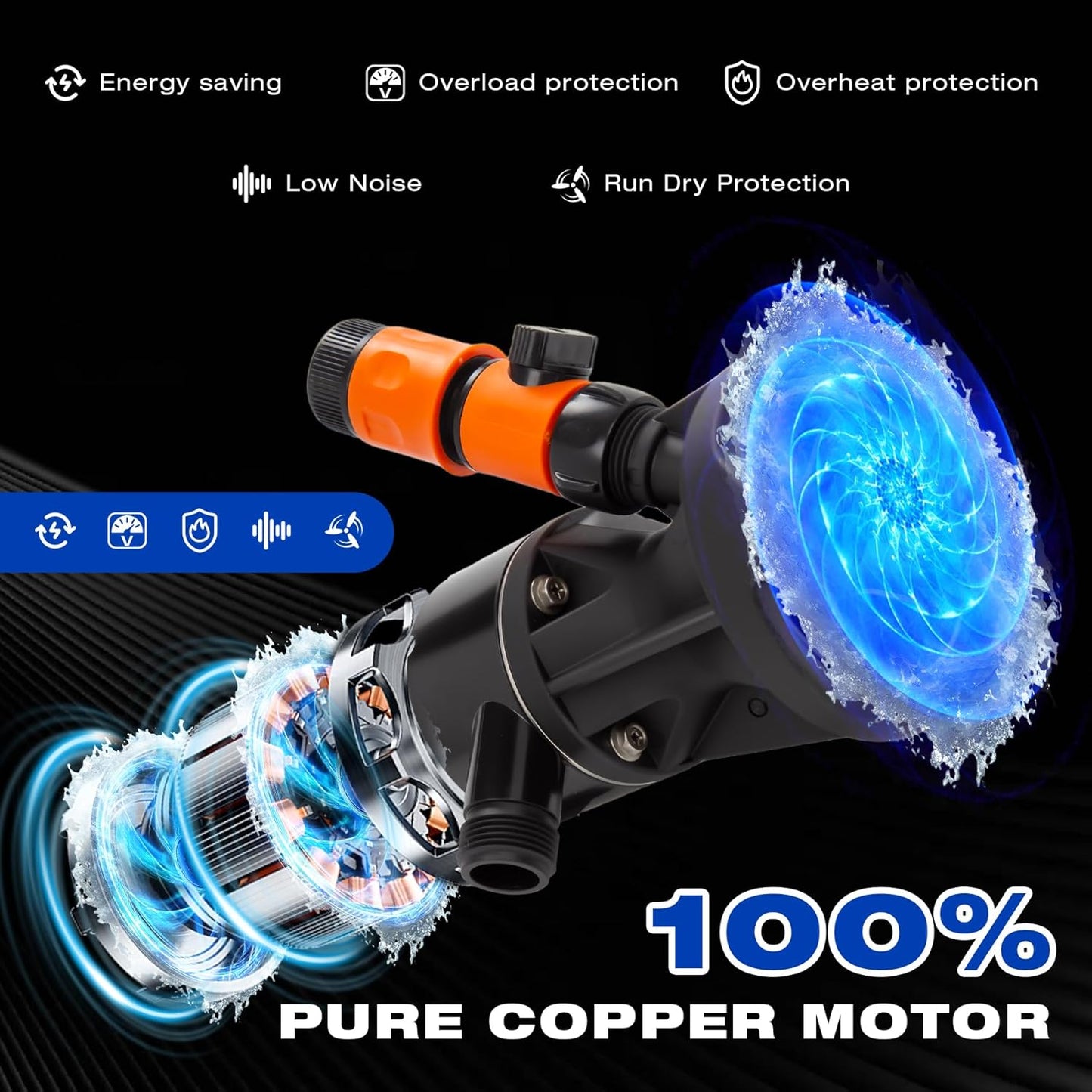 Macerator Pump for RV, Replace Macerator Pump 18555-000A, 12V 12GPM Sewage-Pump, Self-Priming