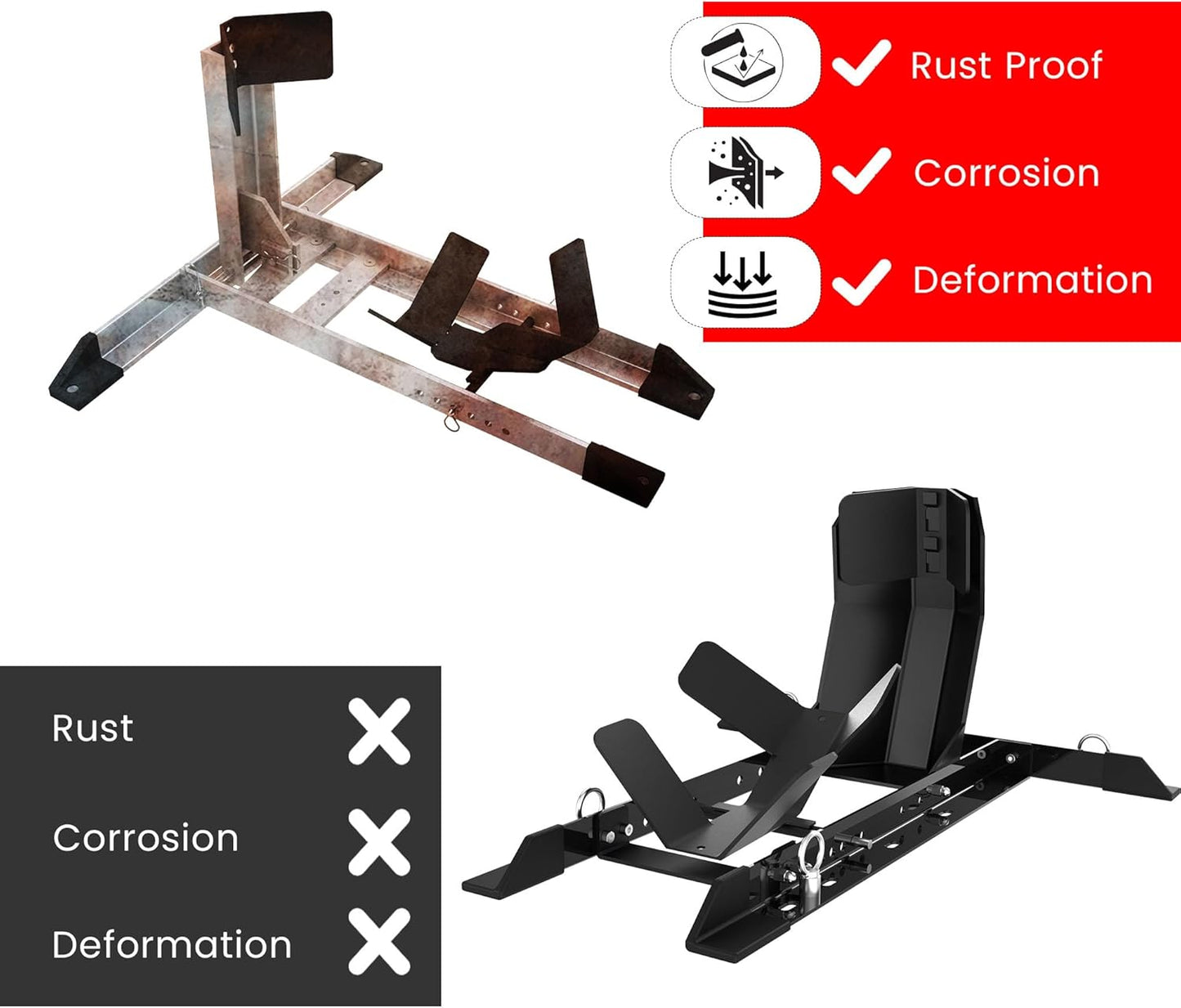 Universal Wheel Chock for Motorcycle Stand for Trailer Completely Adjustable Detachable