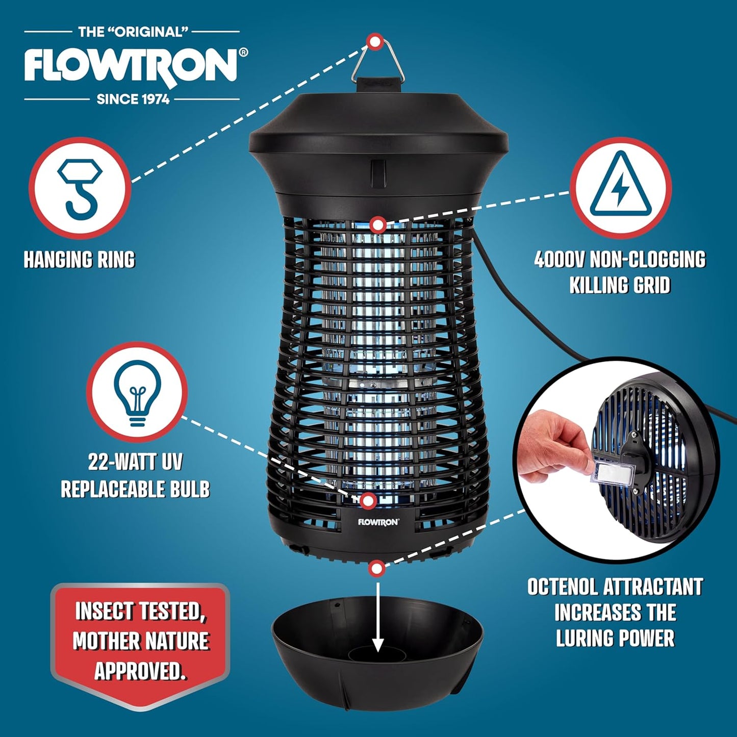 Outdoor Bug Zapper, 4000 Volt Electric Insect Killer with 3/4 Acre Coverage, Non-Clogging Shock Grid, Mosquitoes, Flies
