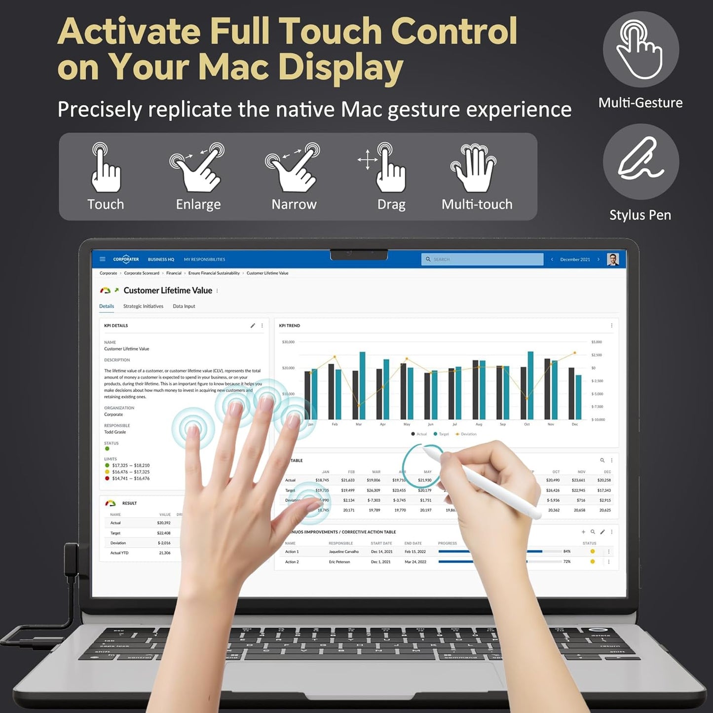 10-Point Infrared Touch Screen Frame for MacBook Air 15 Inch, High-Precision Magnetic Touchpad, Stylus Pen Included