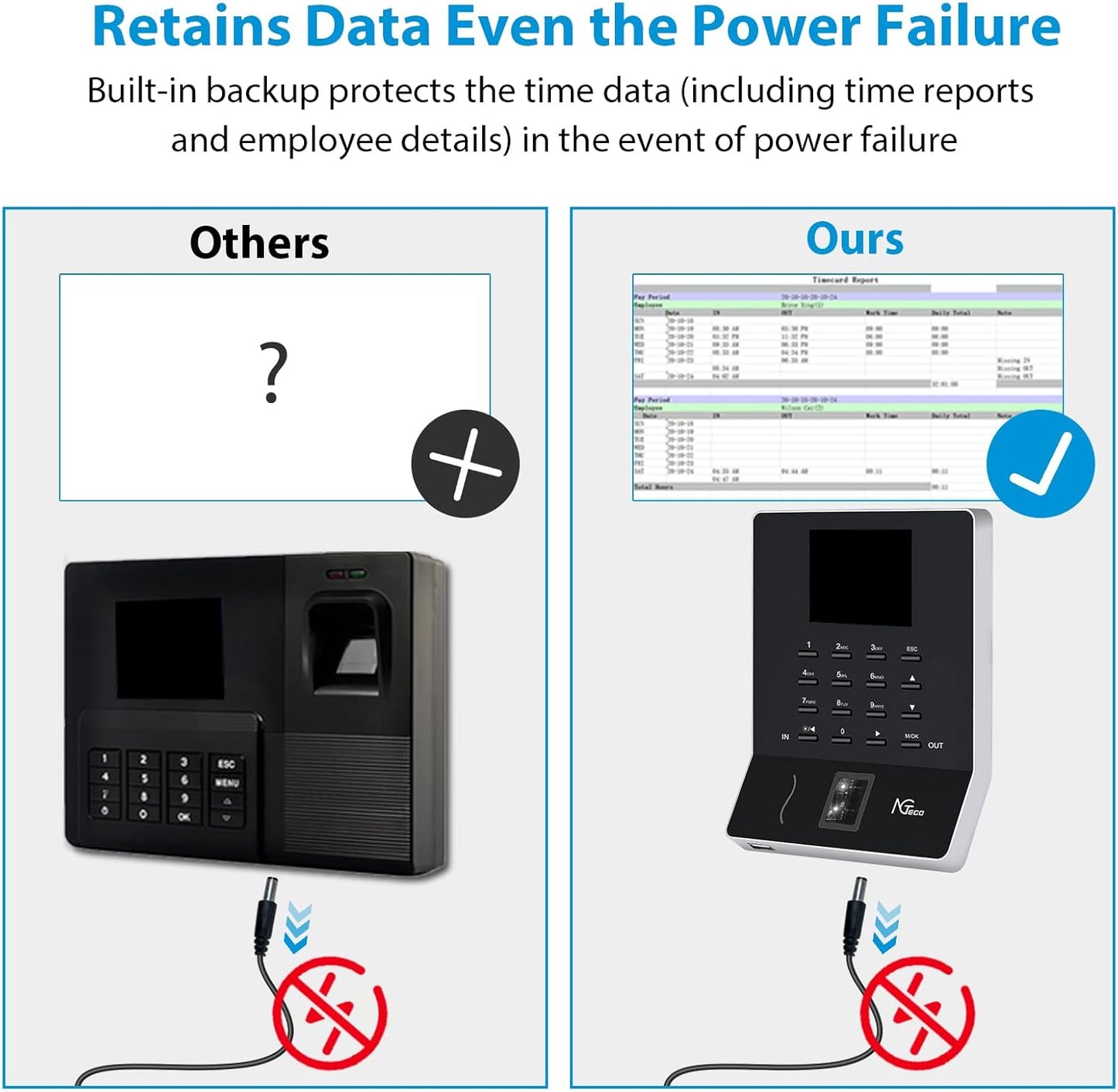Fingerprint & PIN Time Clock for Small Business, with iOS/Android App, No Monthly Fee, 2.4GHz WiFi, Black