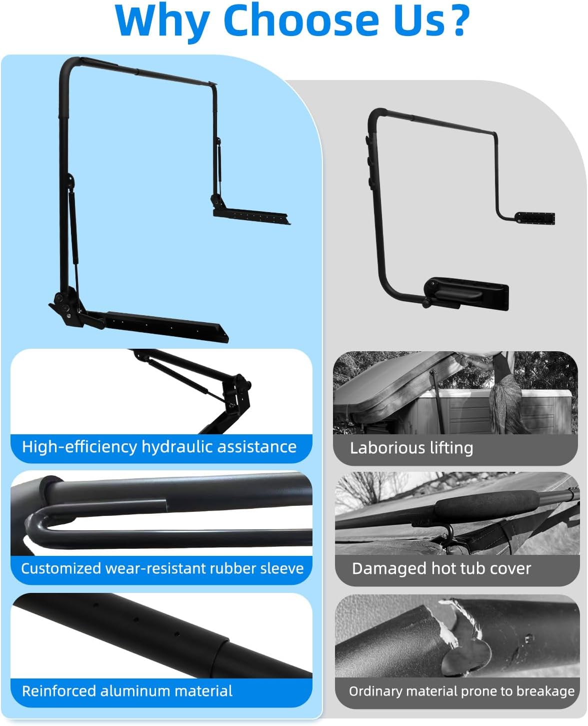 Hydraulic Hot Tub Cover Lifter, Dual-Coated Rust Resistant, Adjustable Reinforced Brackets, Fits 71'-97' W, 36'-46' H