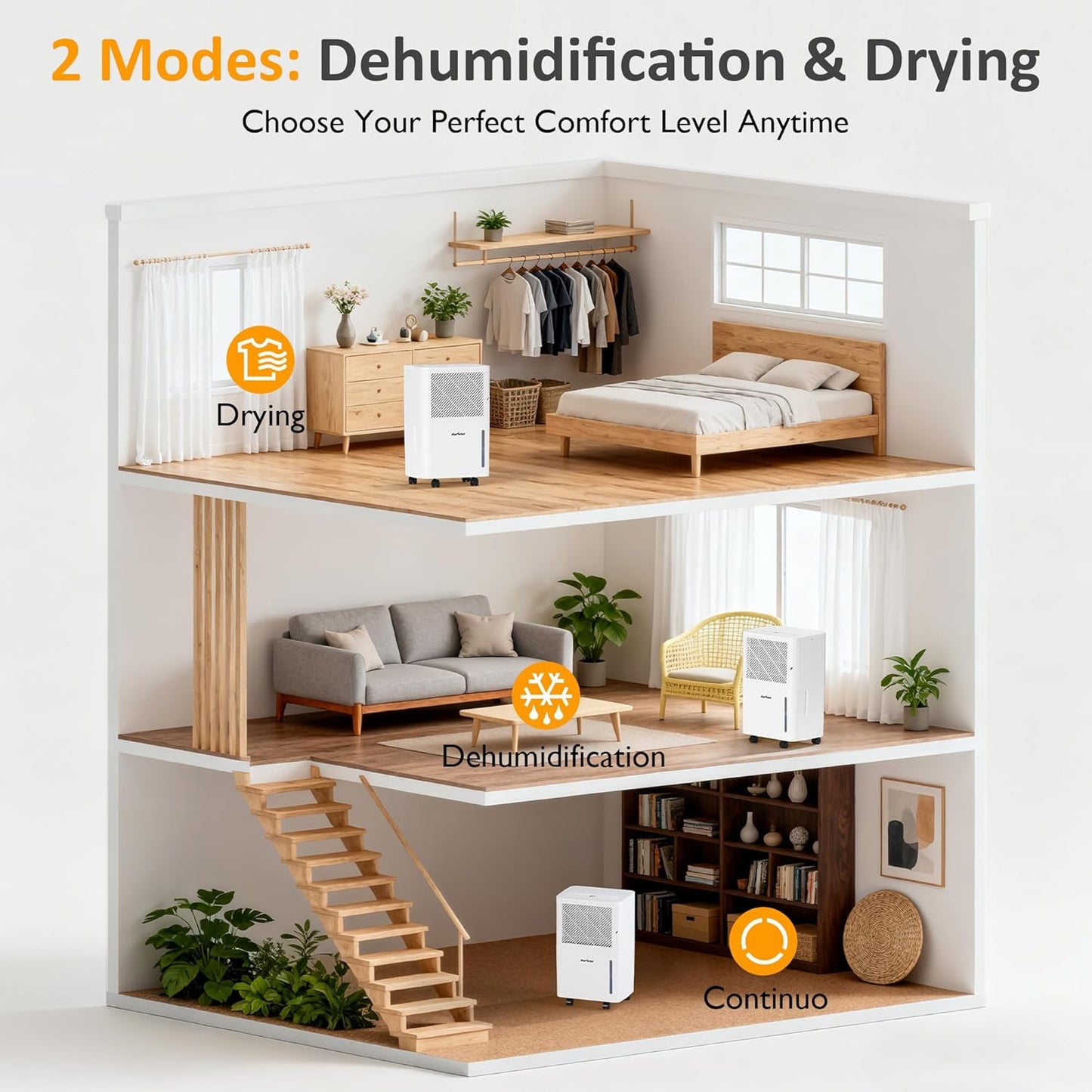 25 Pint Dehumidifier with Drain Hose for Rooms up to 1500 Sq.Ft, 71OZ Tank, Auto Shut Off, 24H Timer