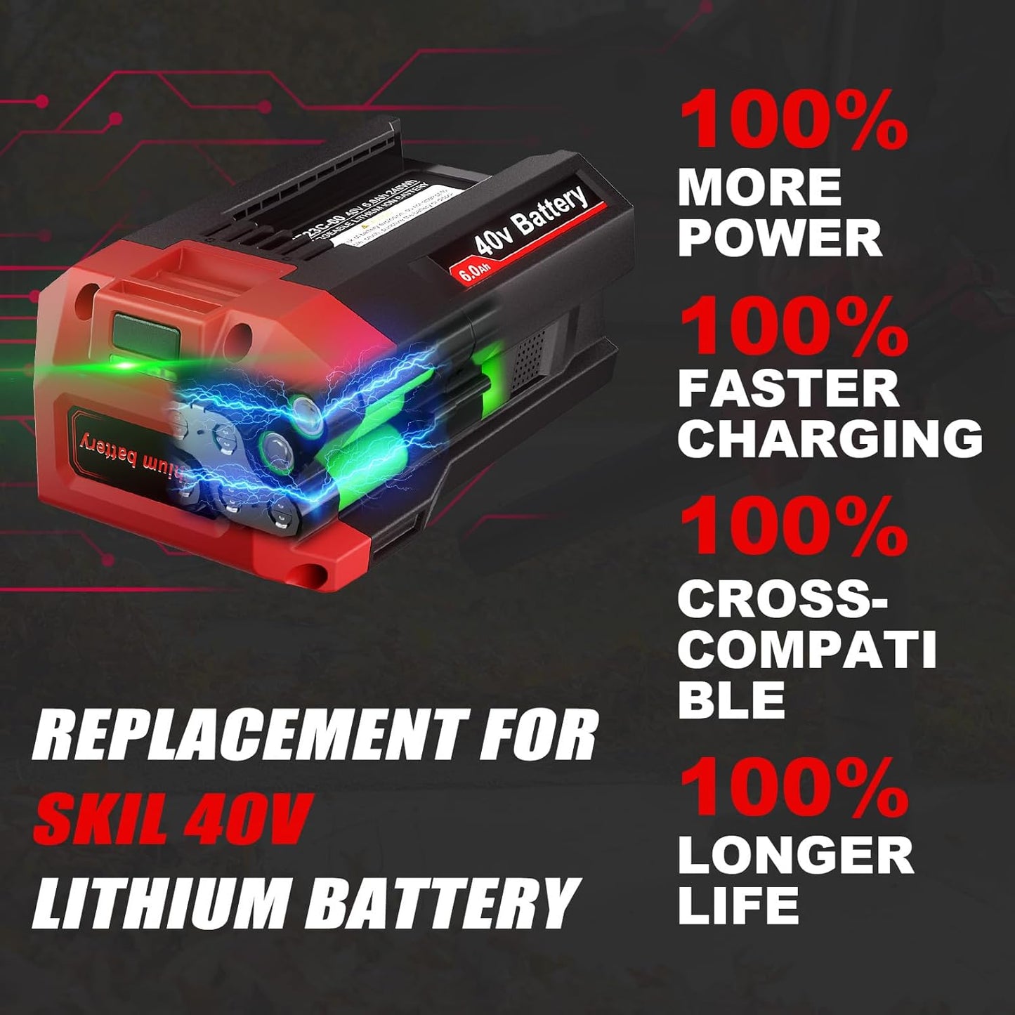 Replacement for Skil 40V Battery PWRCore Lithium Battery 6.0Ah BY8705-00,  Compatible with PWRCore 40 Volt Tools